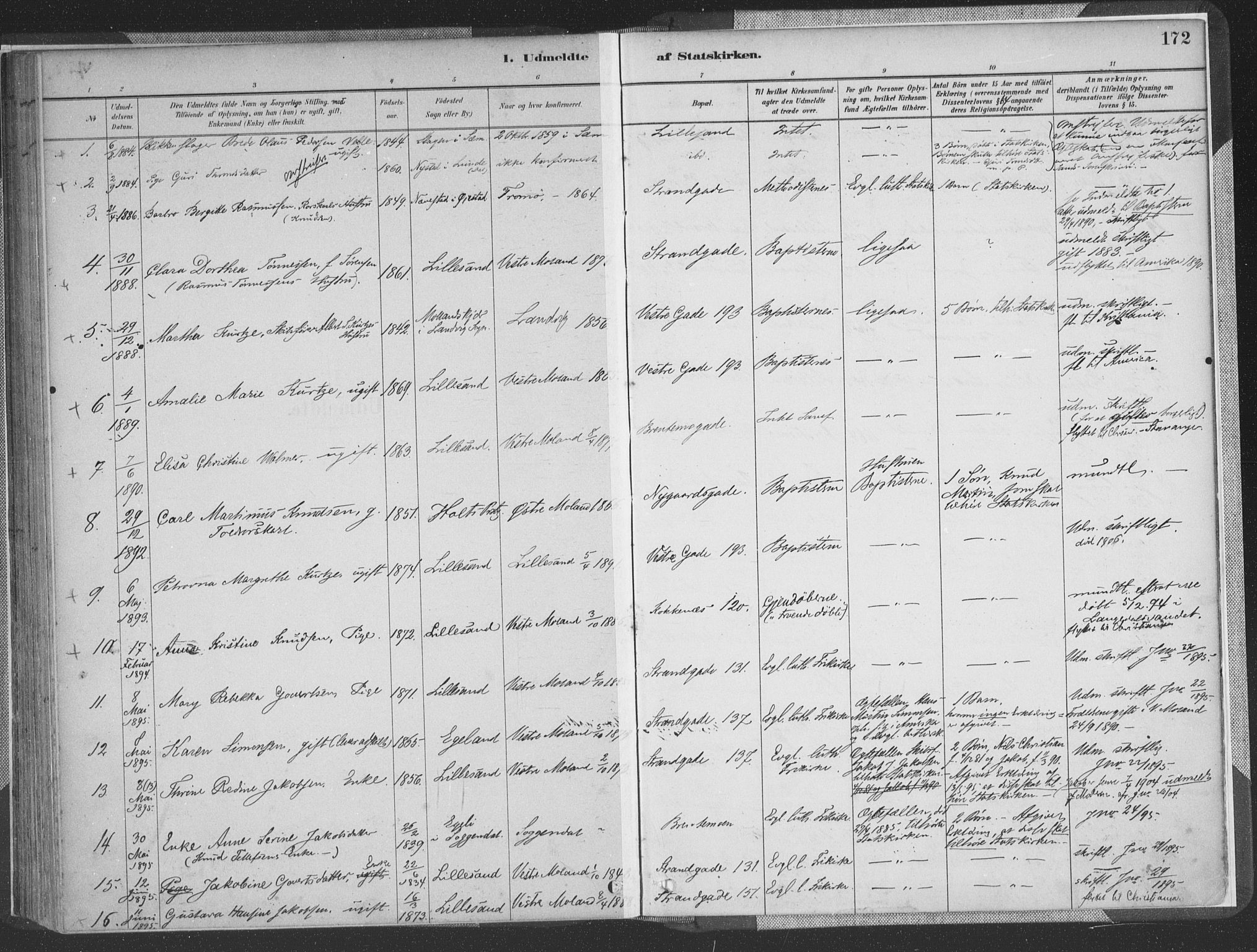 Vestre Moland sokneprestkontor, SAK/1111-0046/F/Fa/Faa/L0001: Parish register (official) no. A 1, 1884-1899, p. 172