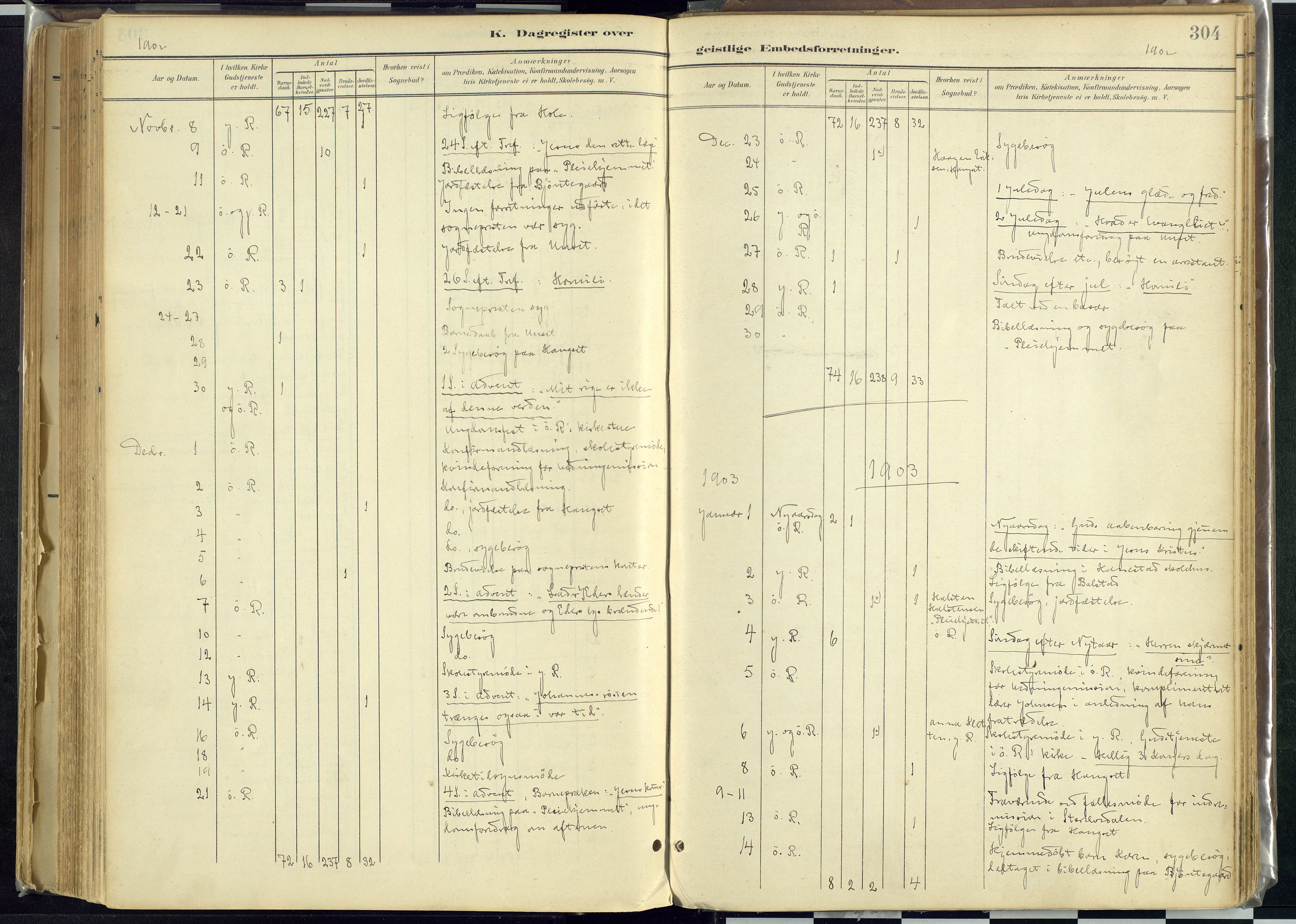 Rendalen prestekontor, SAH/PREST-054/H/Ha/Haa/L0012: Parish register (official) no. 12, 1901-1928, p. 304
