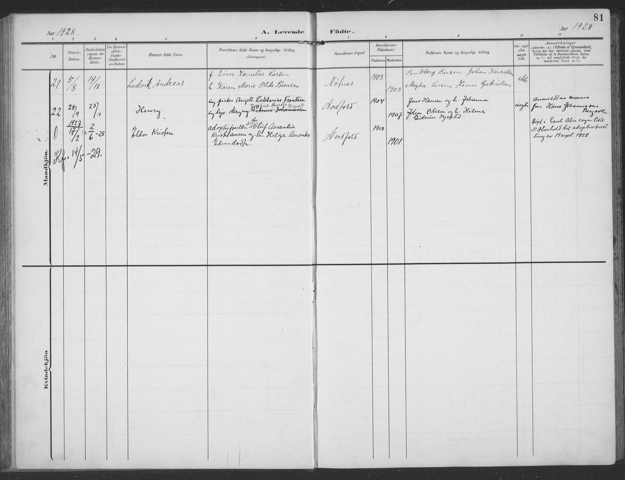 Ministerialprotokoller, klokkerbøker og fødselsregistre - Nordland, SAT/A-1459/858/L0835: Parish register (copy) no. 858C02, 1904-1940, p. 81