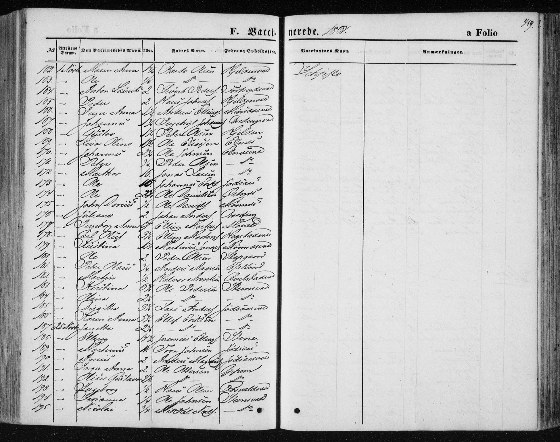 Ministerialprotokoller, klokkerbøker og fødselsregistre - Nord-Trøndelag, SAT/A-1458/723/L0241: Parish register (official) no. 723A10, 1860-1869, p. 459