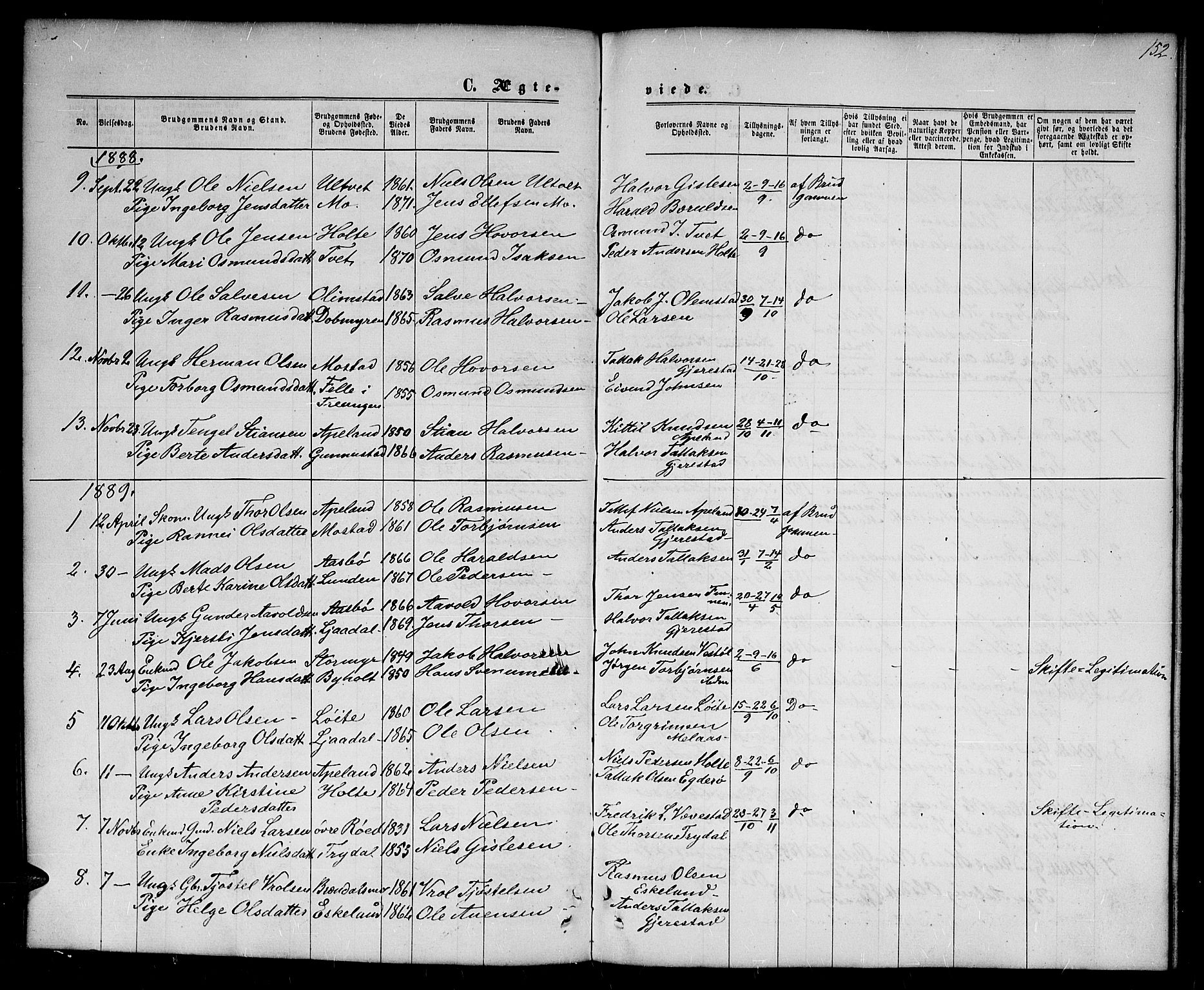 Gjerstad sokneprestkontor, AV/SAK-1111-0014/F/Fb/Fba/L0006: Parish register (copy) no. B 6, 1868-1890, p. 152