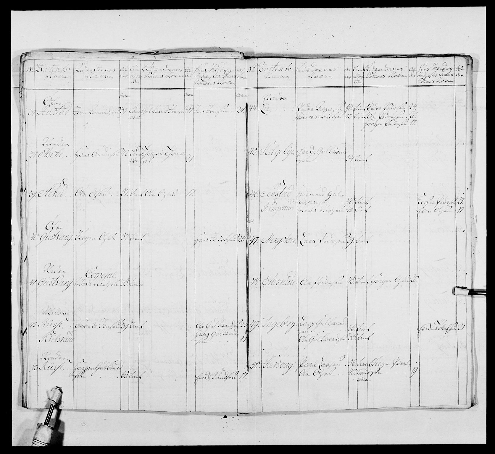 Kommanderende general (KG I) med Det norske krigsdirektorium, AV/RA-EA-5419/E/Ea/L0479b: 3. Sønnafjelske dragonregiment, 1761-1763, p. 346