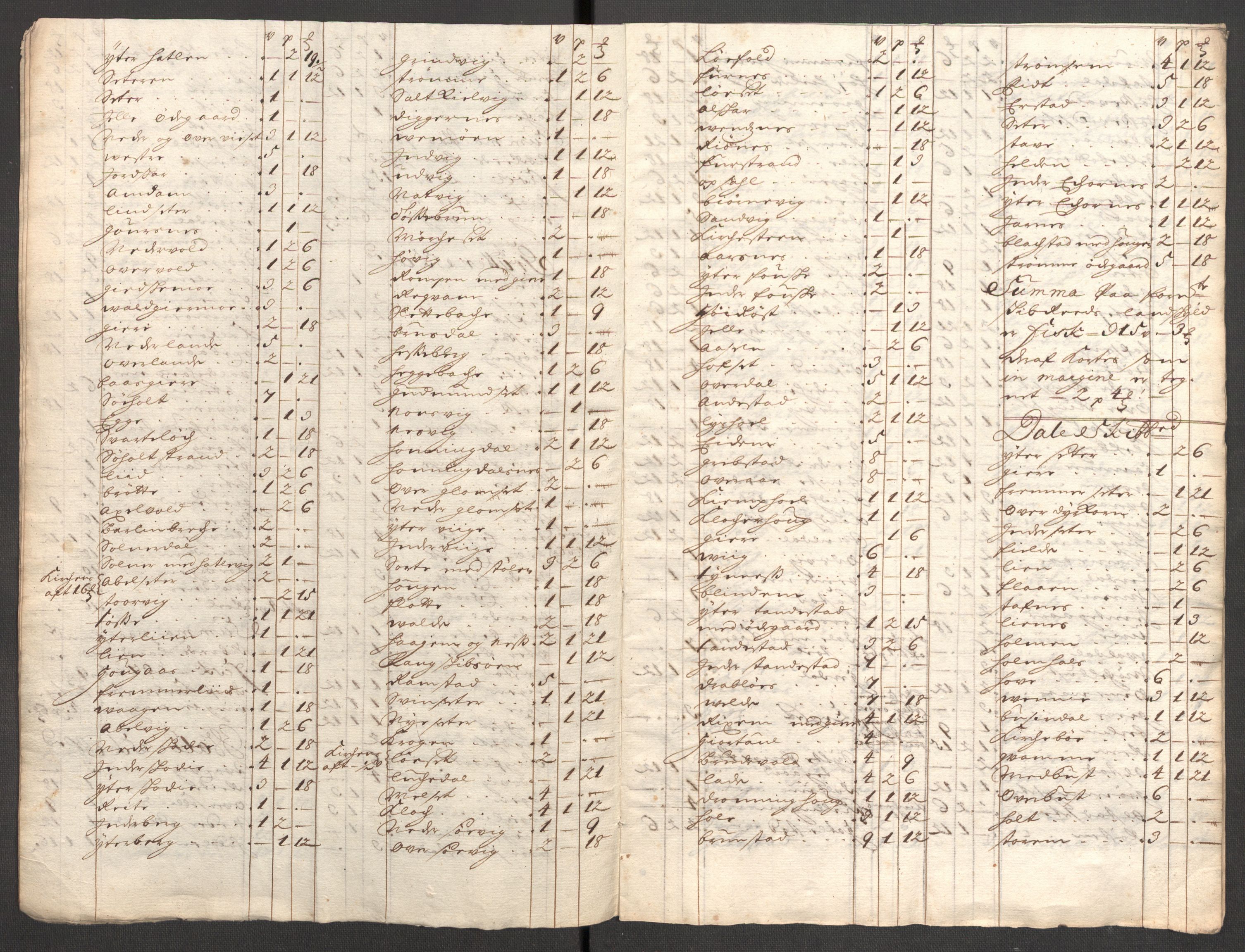 Rentekammeret inntil 1814, Reviderte regnskaper, Fogderegnskap, RA/EA-4092/R54/L3560: Fogderegnskap Sunnmøre, 1704-1705, p. 310