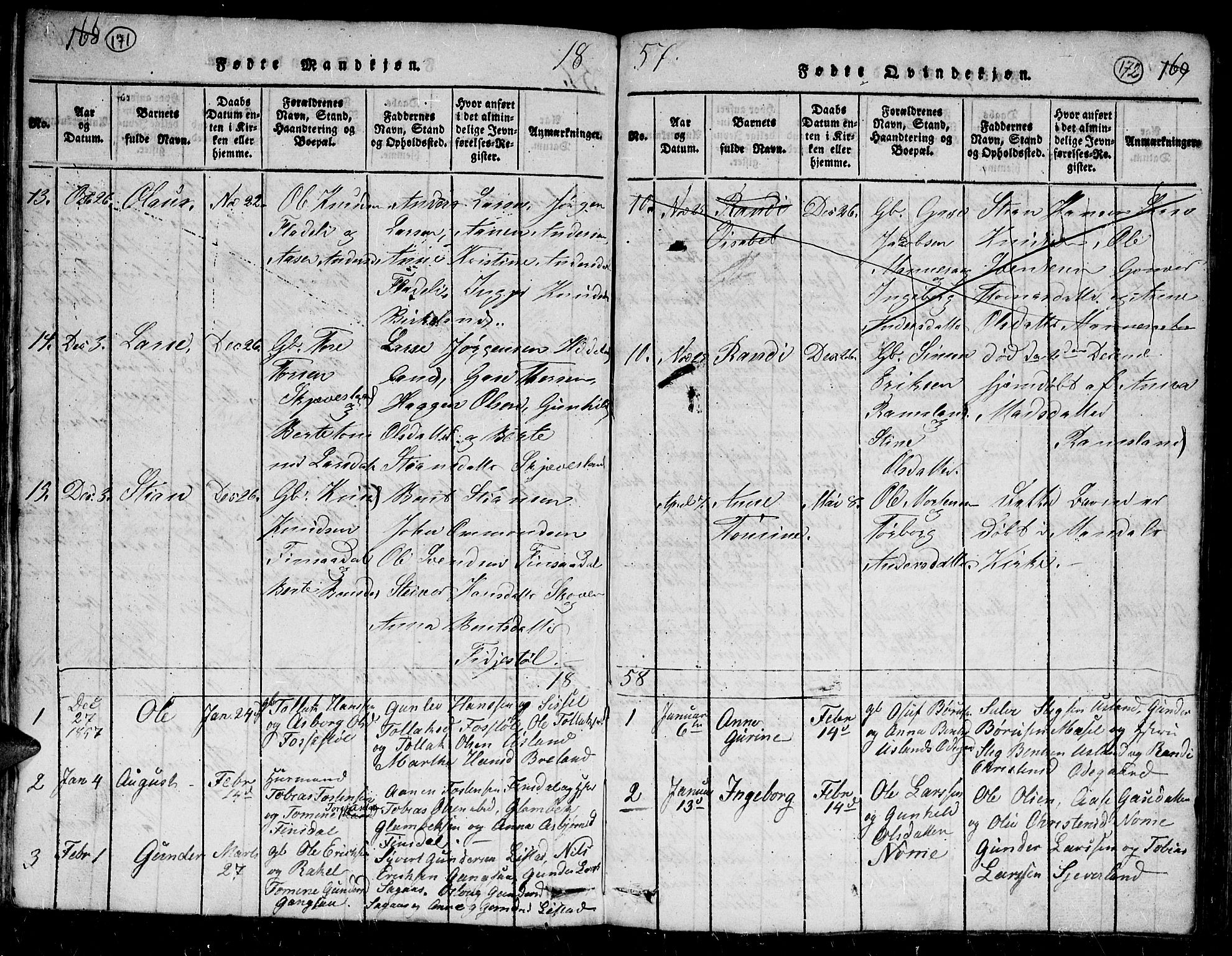 Holum sokneprestkontor, AV/SAK-1111-0022/F/Fb/Fbc/L0001: Parish register (copy) no. B 1, 1820-1859, p. 171-172