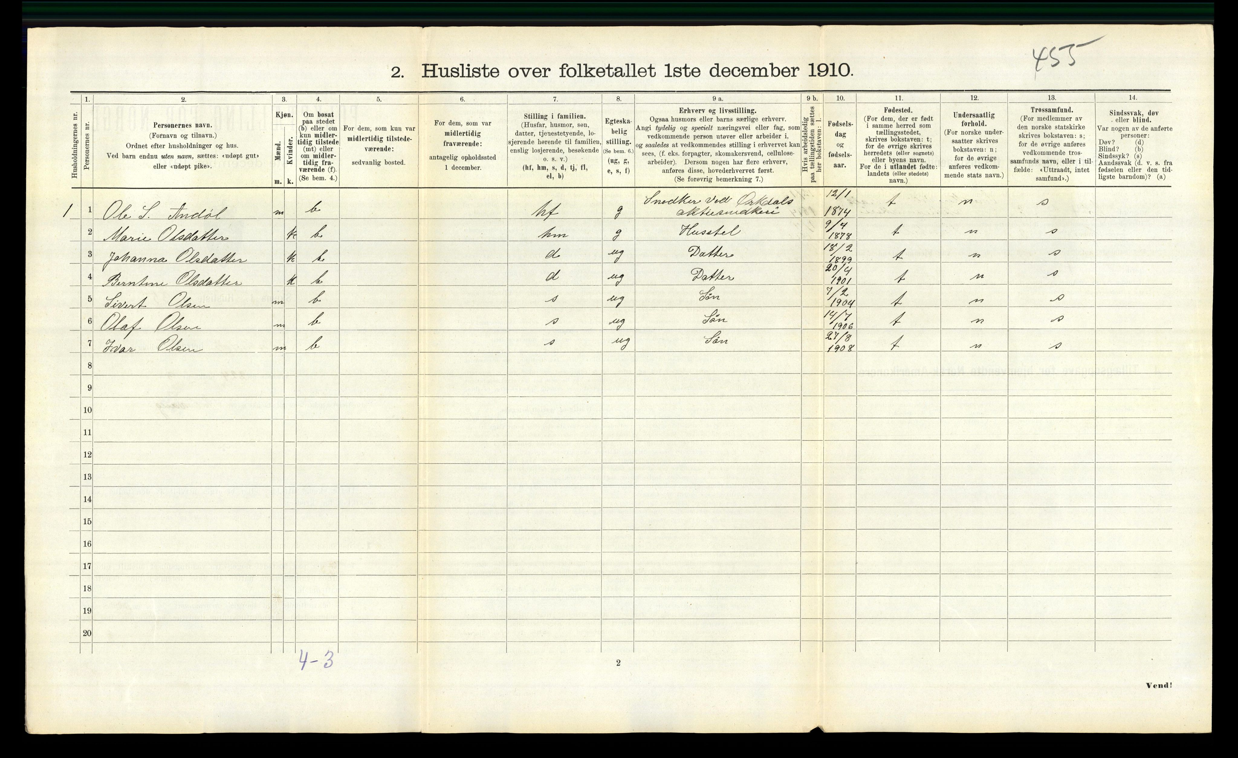 RA, 1910 census for Orkdal, 1910, p. 2082