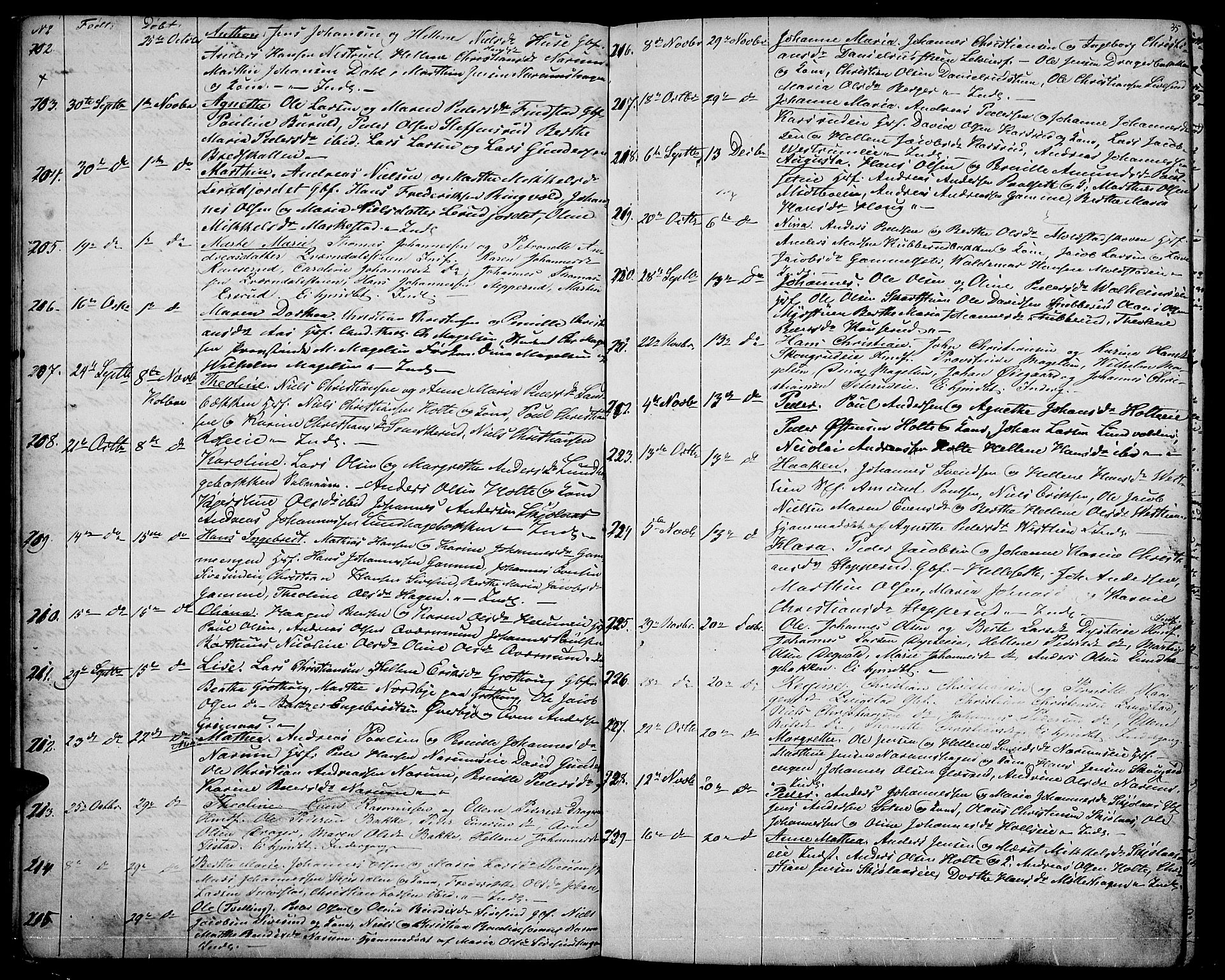 Vestre Toten prestekontor, SAH/PREST-108/H/Ha/Hab/L0005: Parish register (copy) no. 5, 1854-1870, p. 35