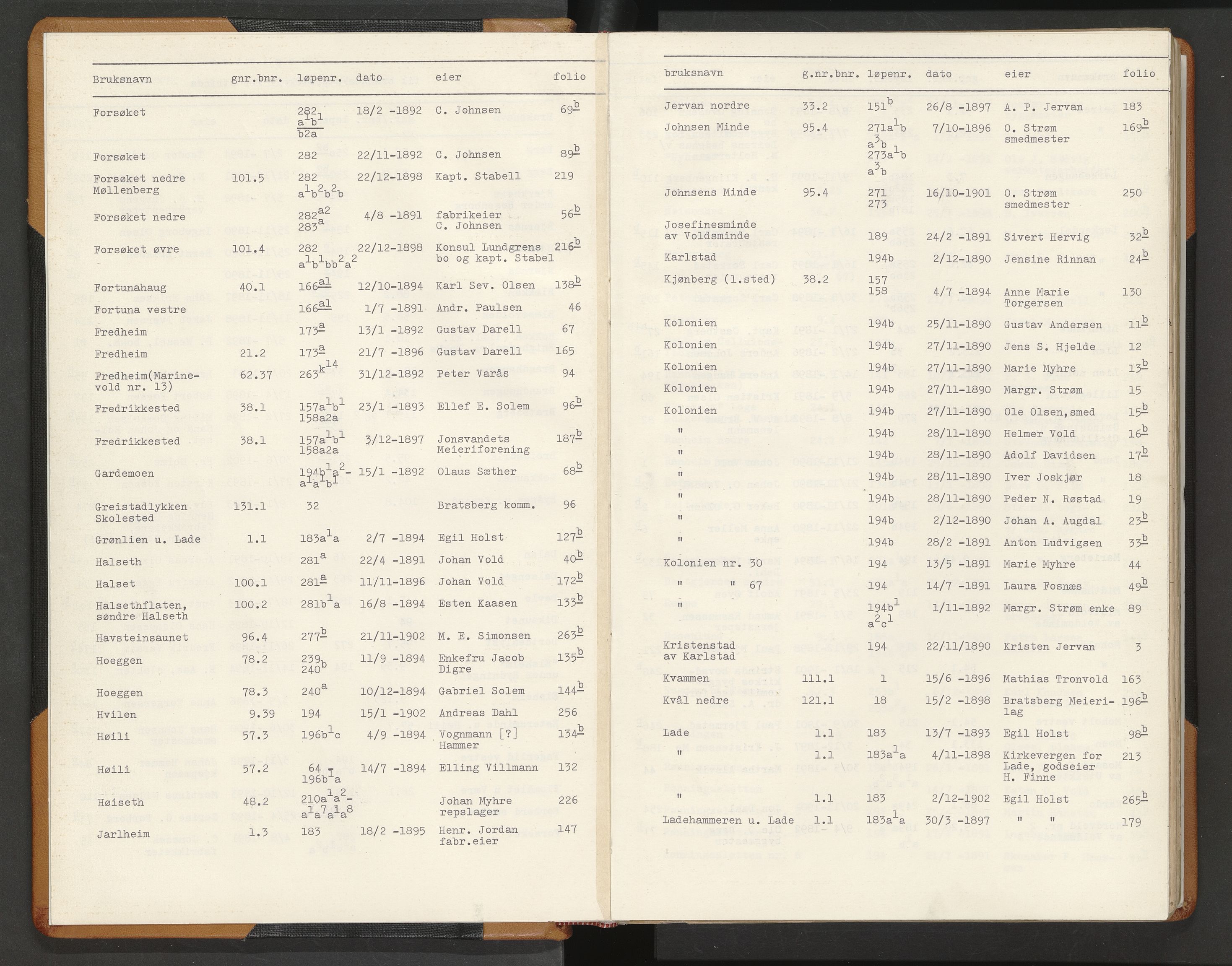 Norges Brannkasse Strinda, AV/SAT-A-5516/Fa/L0005: Branntakstprotokoll, 1890-1903