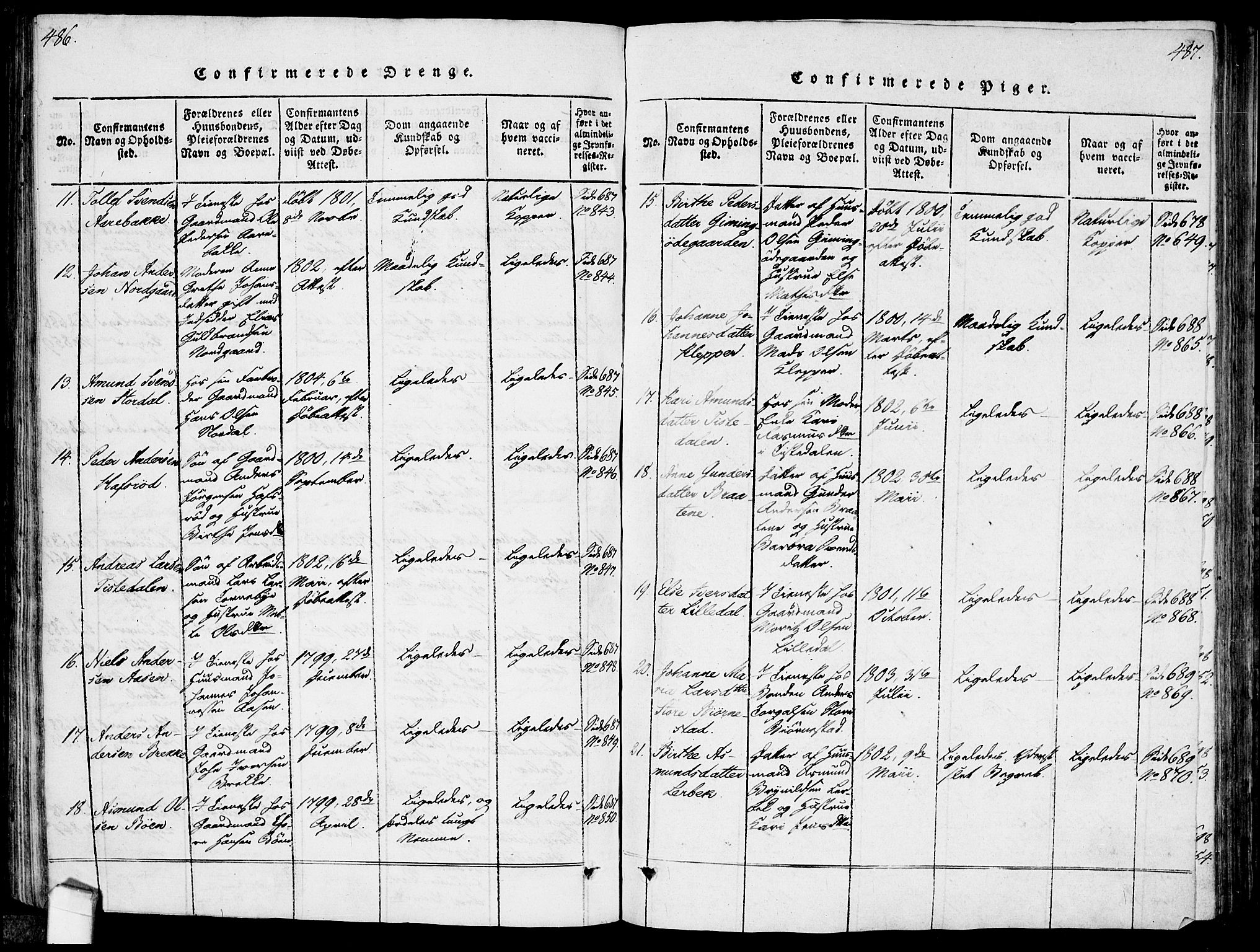 Idd prestekontor Kirkebøker, AV/SAO-A-10911/F/Fc/L0002: Parish register (official) no. III 2, 1815-1831, p. 486-487