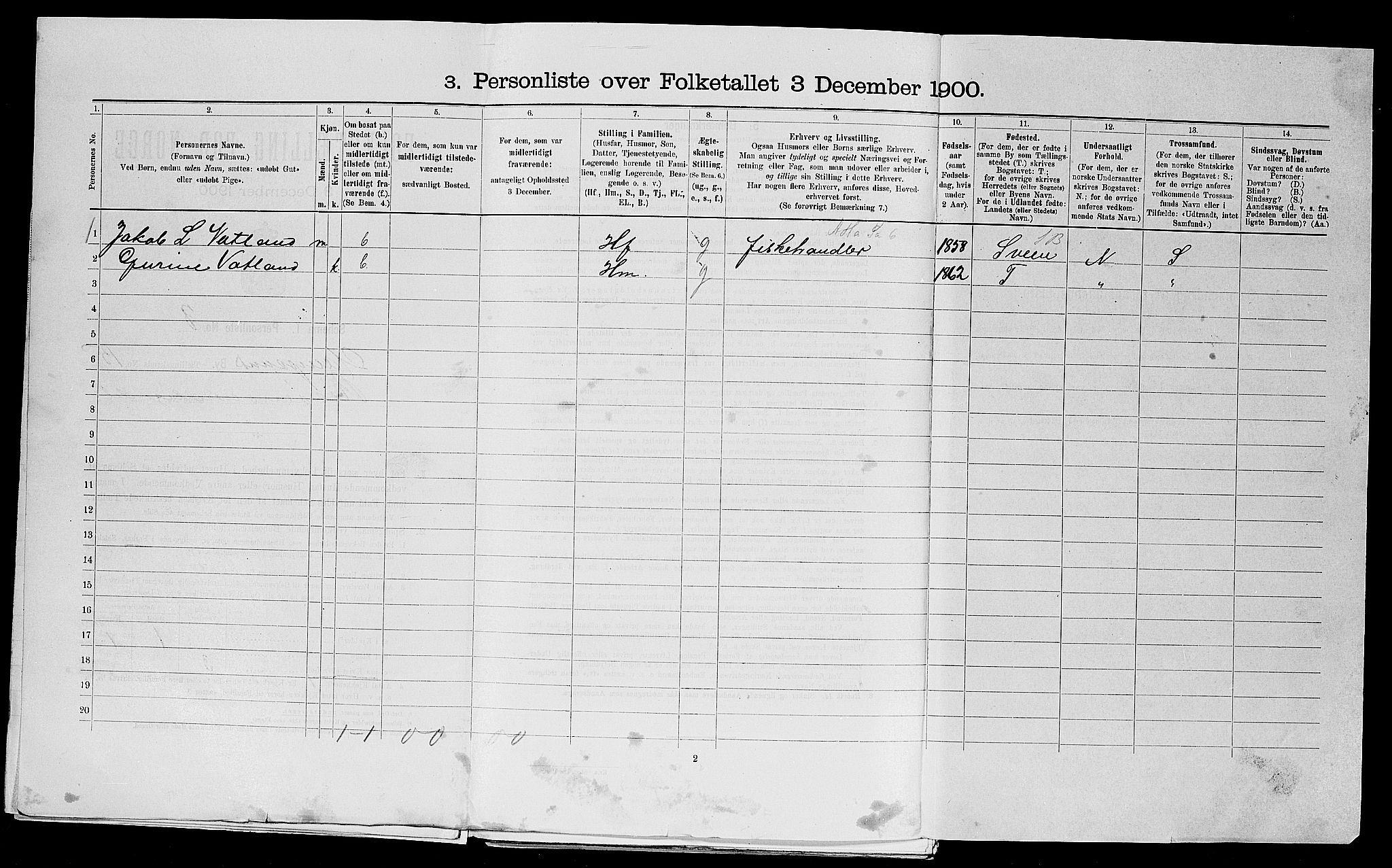 SAST, 1900 census for Haugesund, 1900, p. 2431