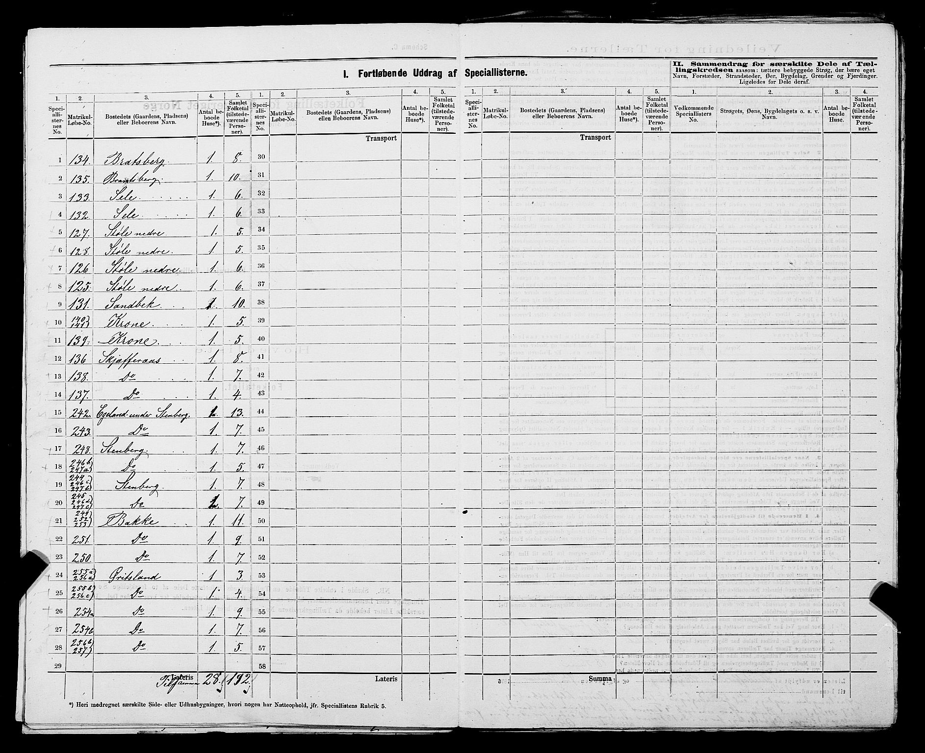 SAST, 1875 census for 1111L Sokndal/Sokndal, 1875, p. 13