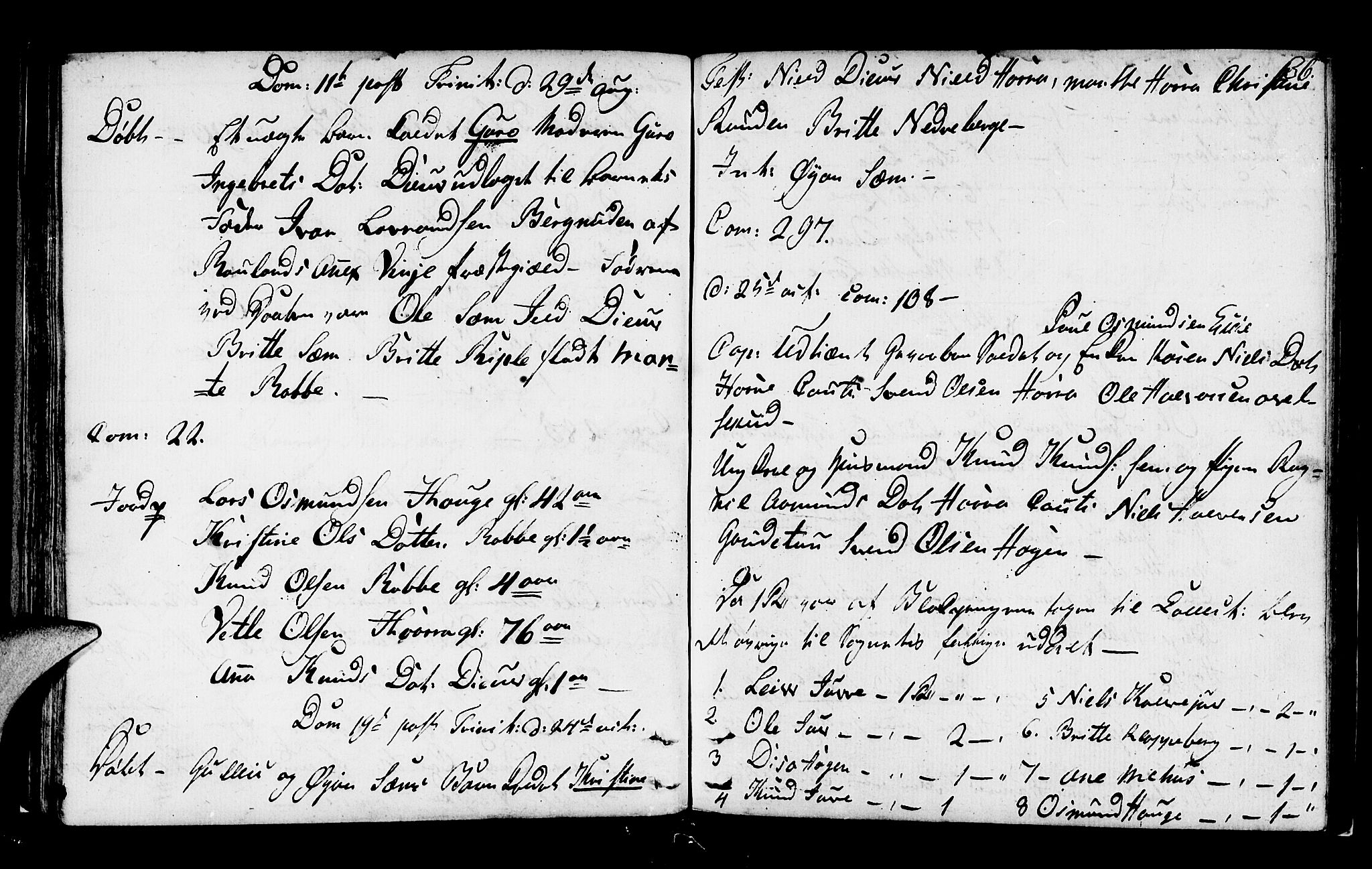 Røldal sokneprestembete, SAB/A-100247: Parish register (official) no. A 1, 1780-1816, p. 36