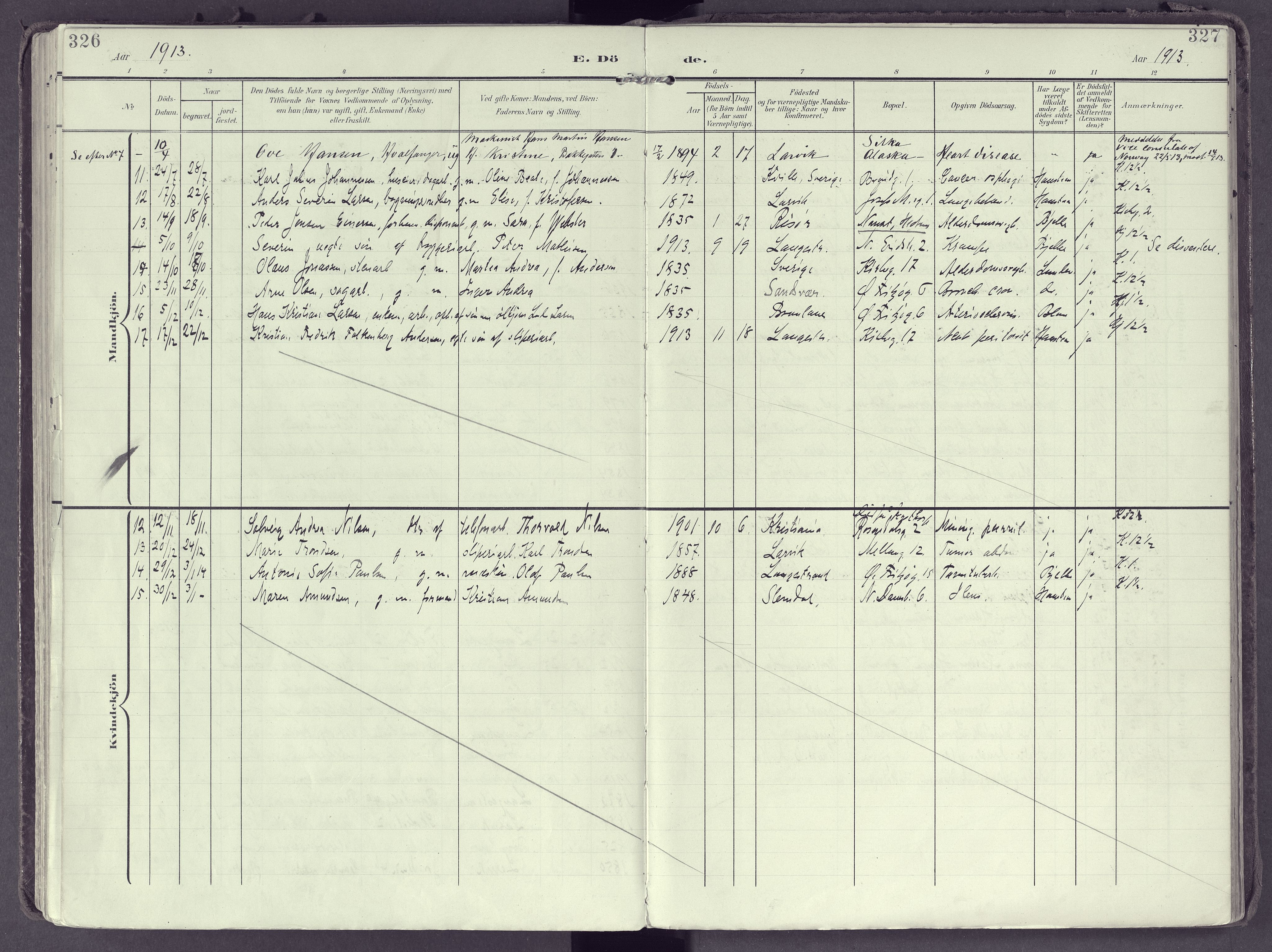 Larvik kirkebøker, AV/SAKO-A-352/F/Fb/L0005: Parish register (official) no. II 5, 1903-1925, p. 326-327