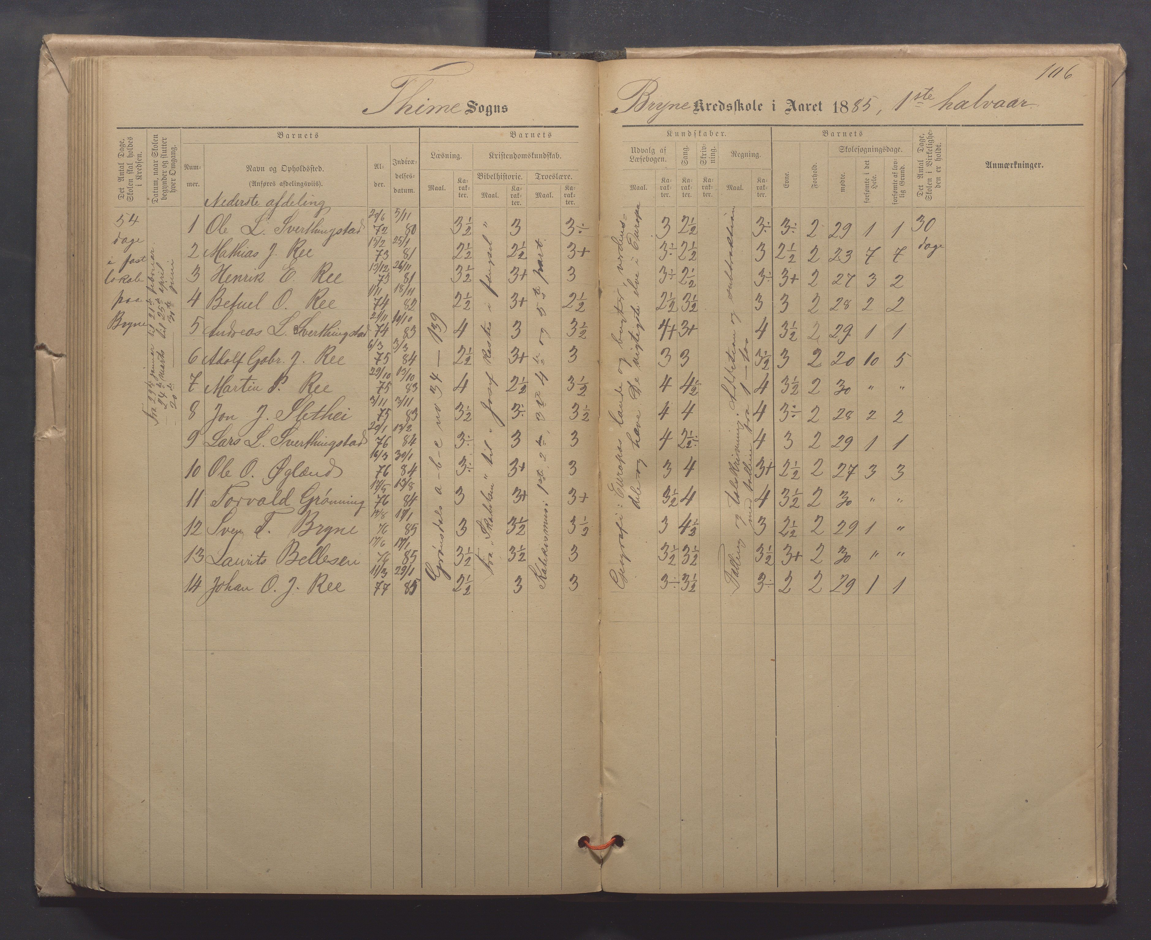 Time kommune - Line/Hognestad skole, IKAR/K-100802/H/L0003: Skoleprotokoll, 1879-1890, p. 106