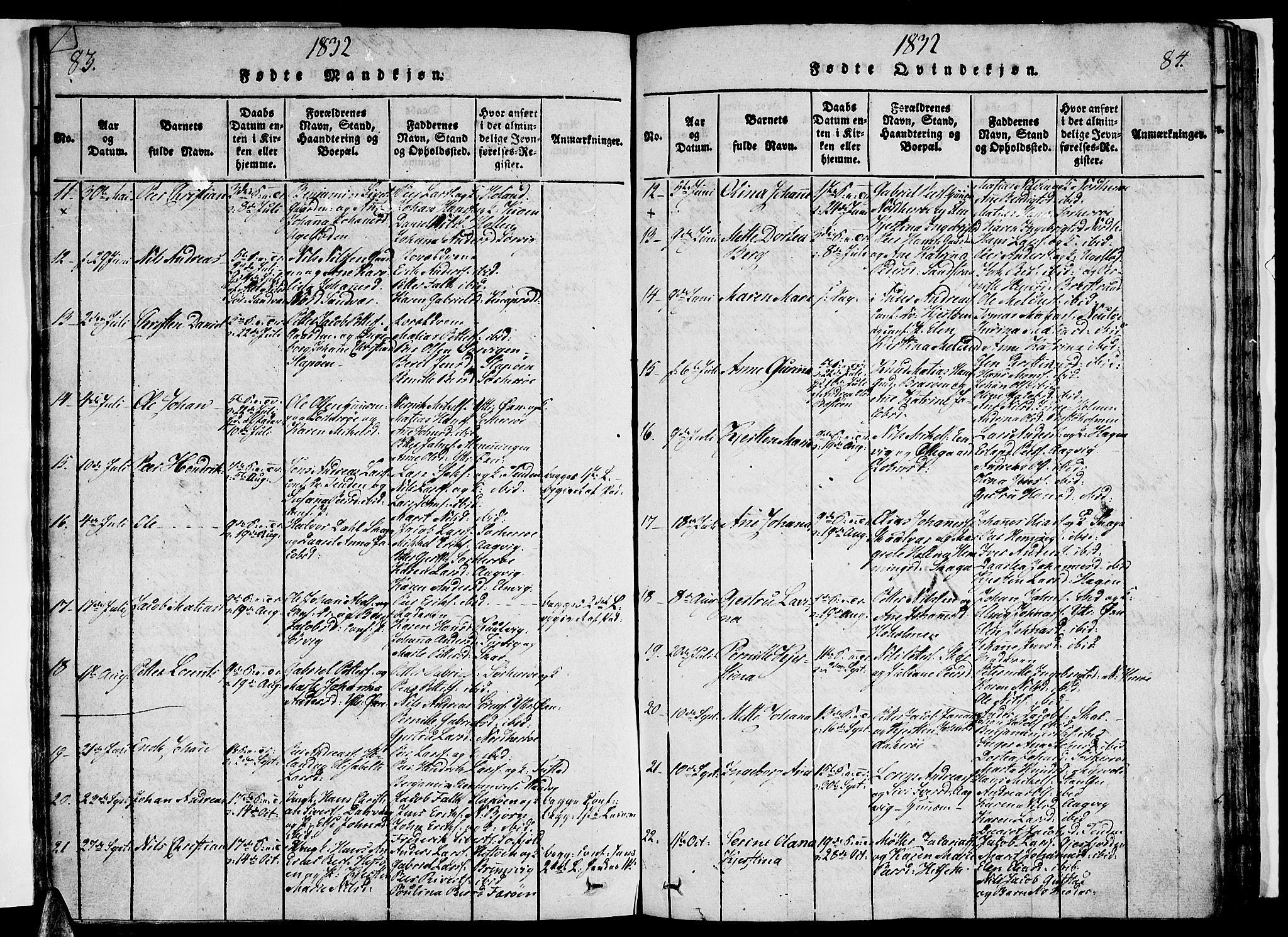 Ministerialprotokoller, klokkerbøker og fødselsregistre - Nordland, SAT/A-1459/834/L0510: Parish register (copy) no. 834C01, 1820-1847, p. 83-84
