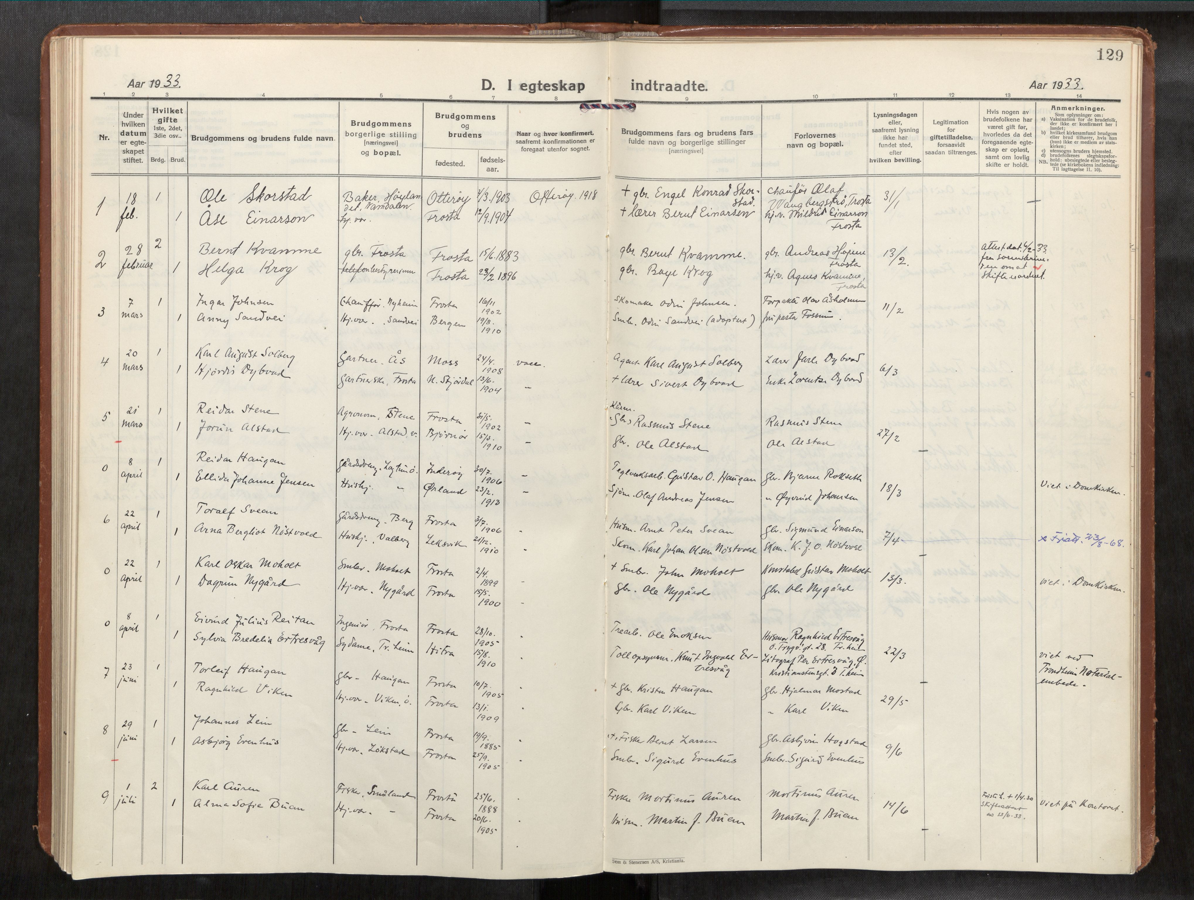 Frosta sokneprestkontor, SAT/A-4380/2/H/Haa/L0001: Parish register (official) no. 1, 1926-1934, p. 129