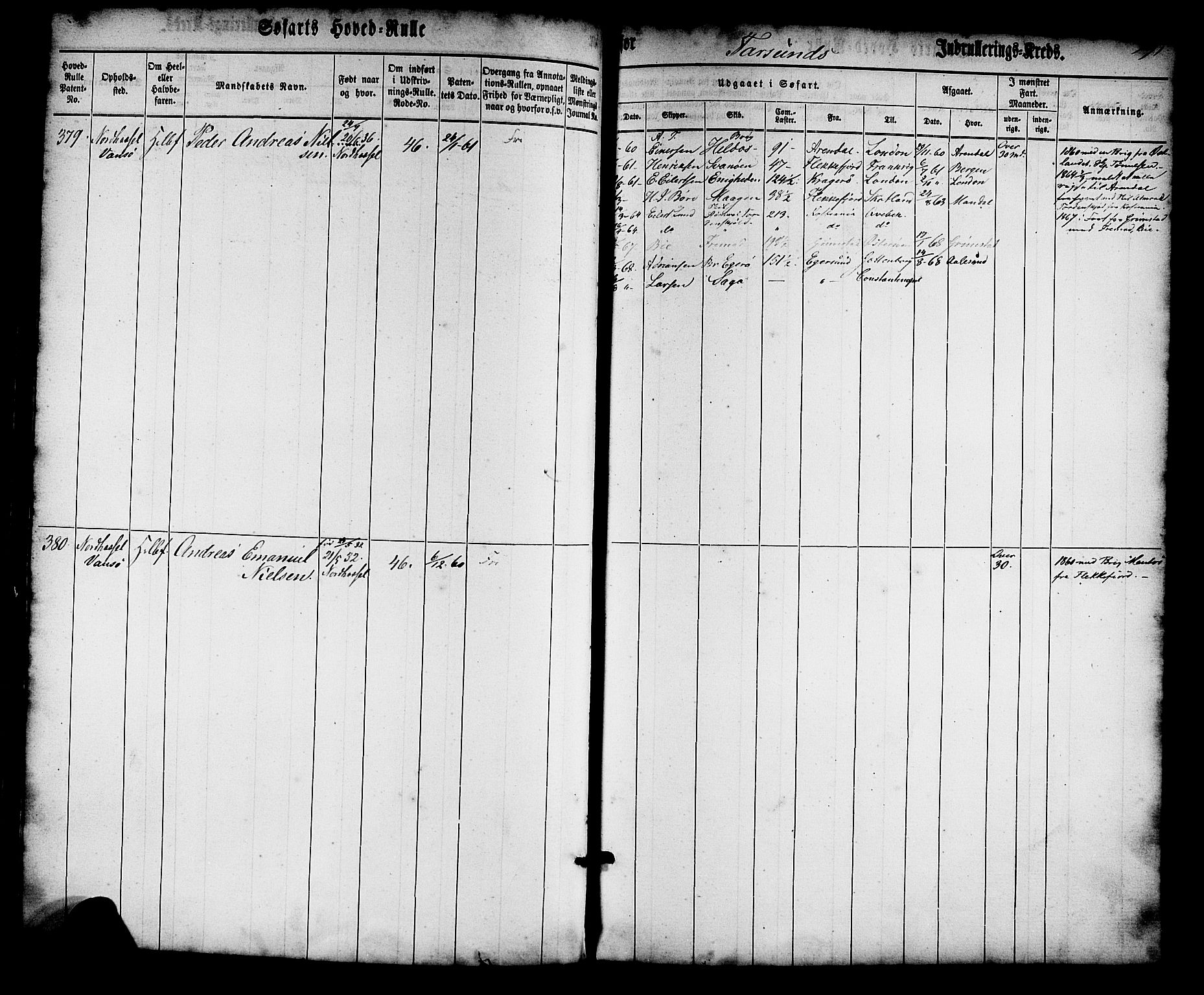 Farsund mønstringskrets, AV/SAK-2031-0017/F/Fb/L0013: Hovedrulle nr 1-574, Z-5, 1860-1869, p. 193