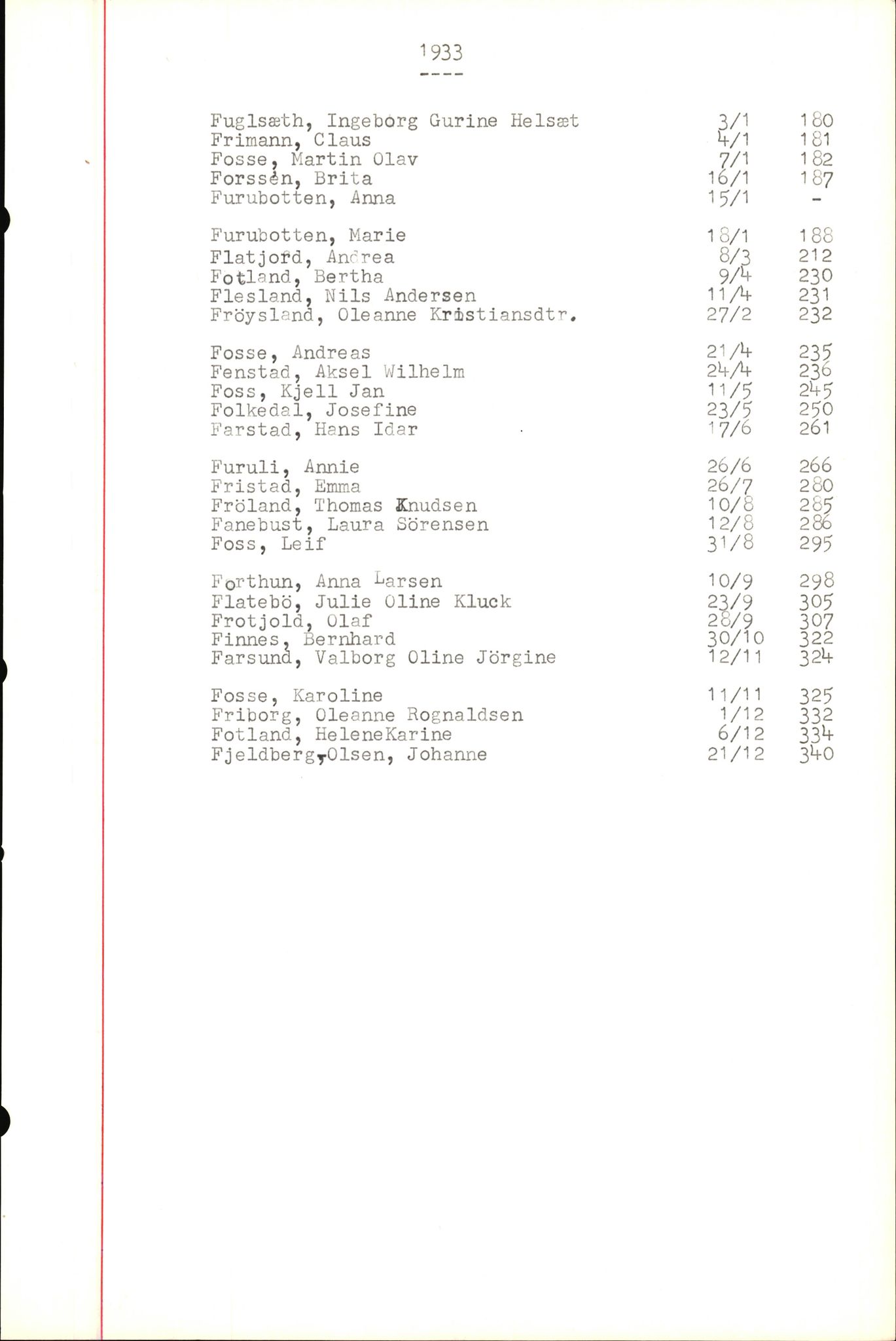 Byfogd og Byskriver i Bergen, SAB/A-3401/06/06Nb/L0004: Register til dødsfalljournaler, 1928-1941, p. 107
