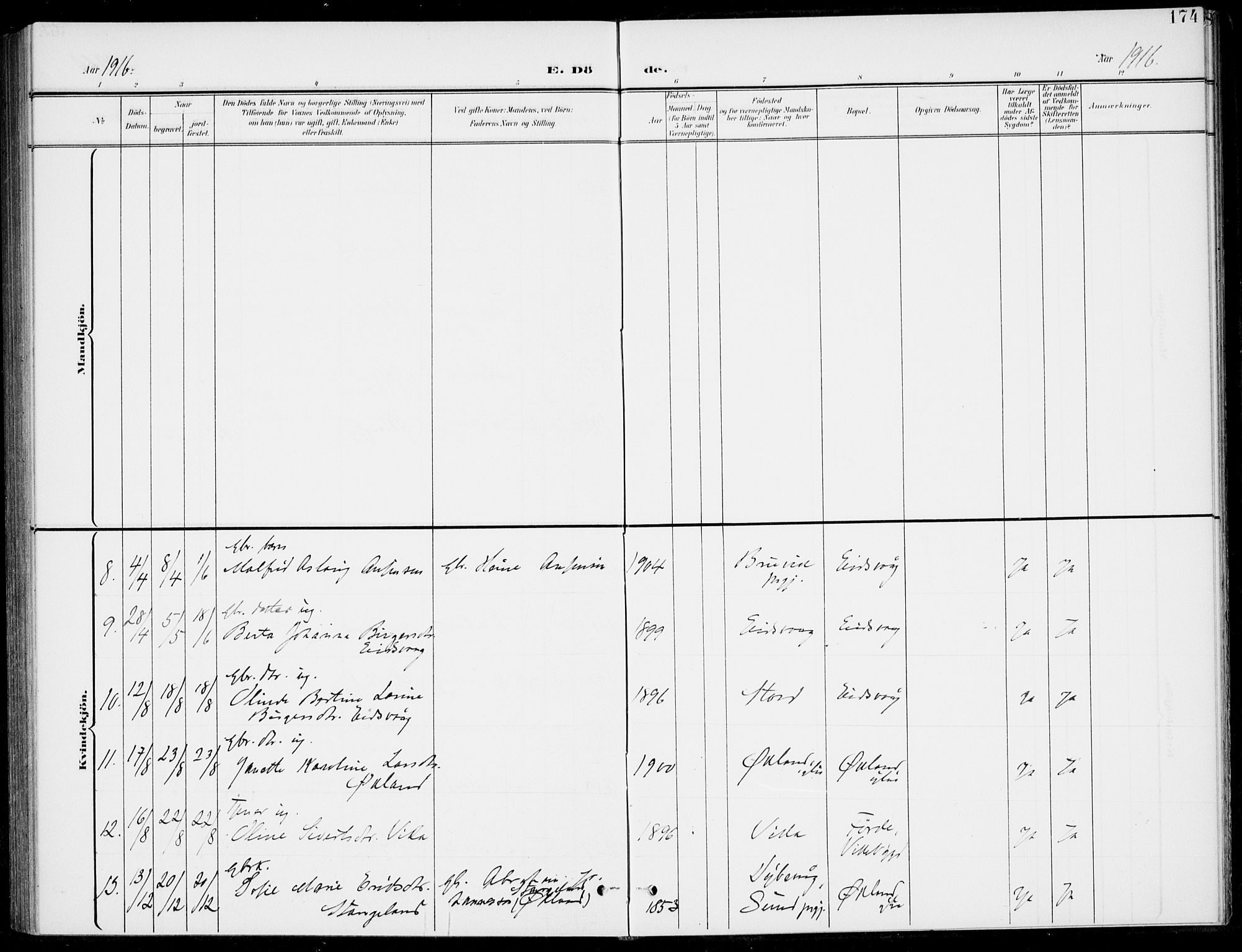 Sveio Sokneprestembete, AV/SAB-A-78501/H/Haa: Parish register (official) no. C 3, 1899-1916, p. 174