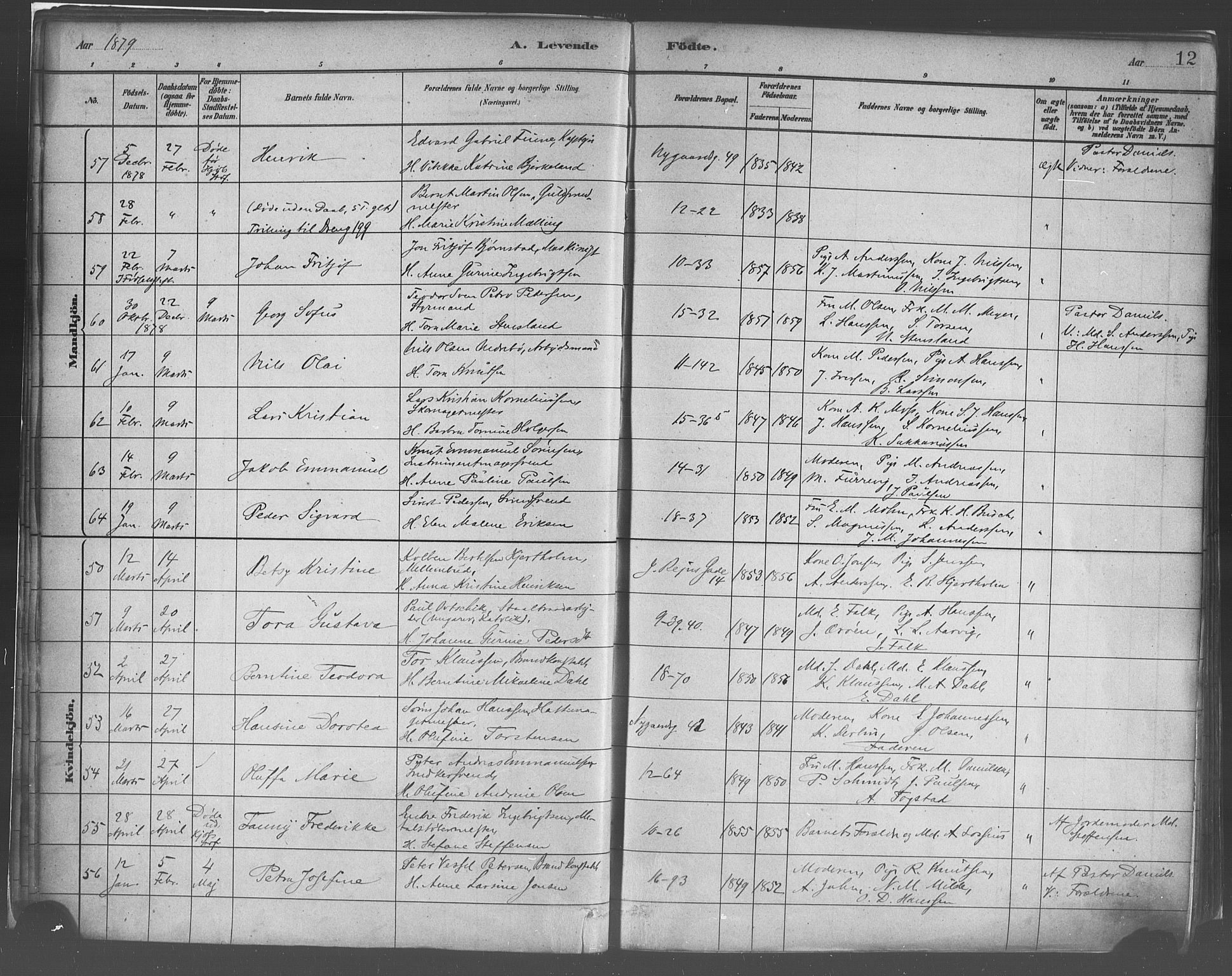 Domkirken sokneprestembete, AV/SAB-A-74801/H/Haa/L0023: Parish register (official) no. B 6, 1879-1887, p. 12