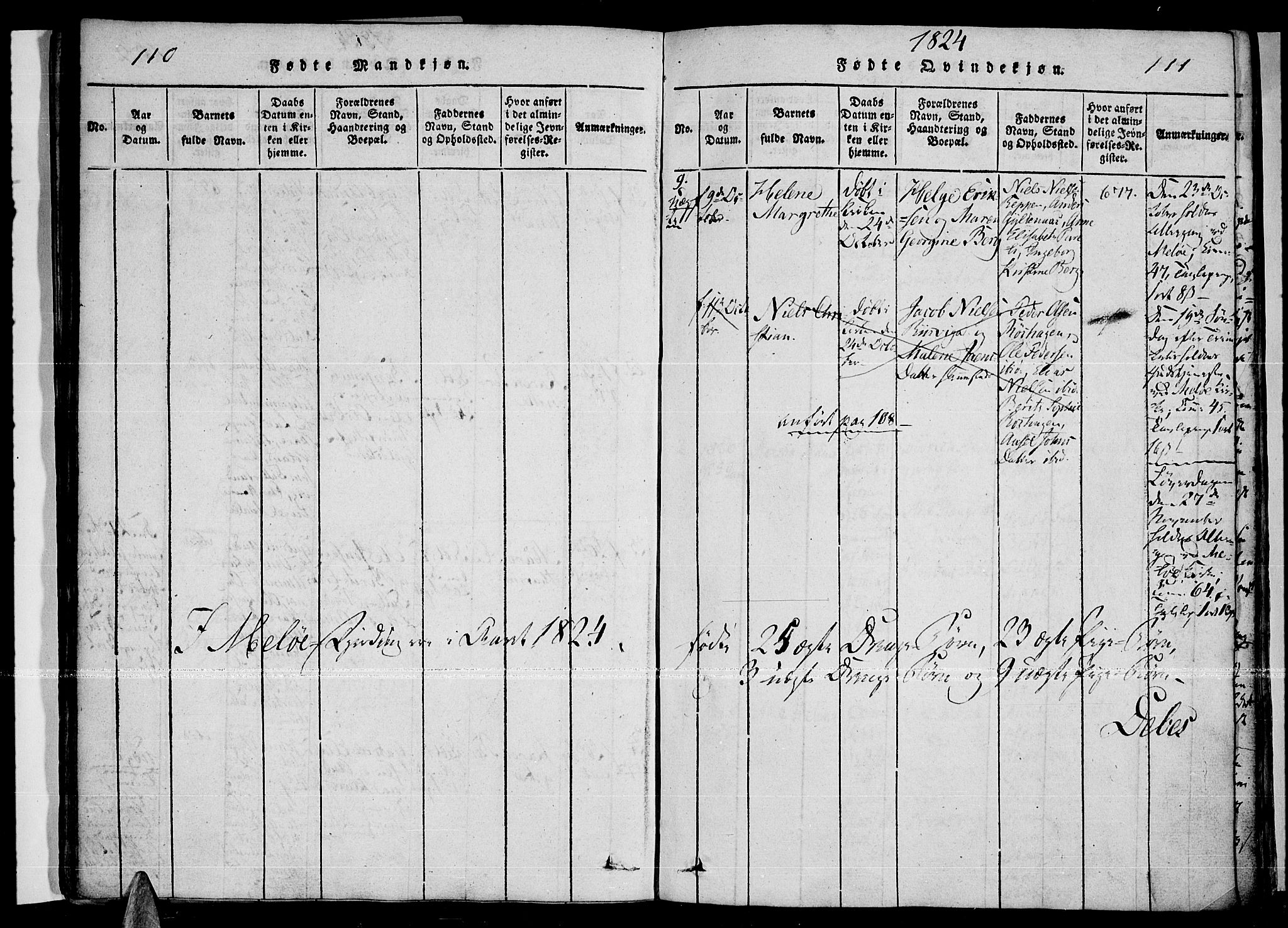 Ministerialprotokoller, klokkerbøker og fødselsregistre - Nordland, AV/SAT-A-1459/841/L0593: Parish register (official) no. 841A04 /2, 1820-1825, p. 110-111