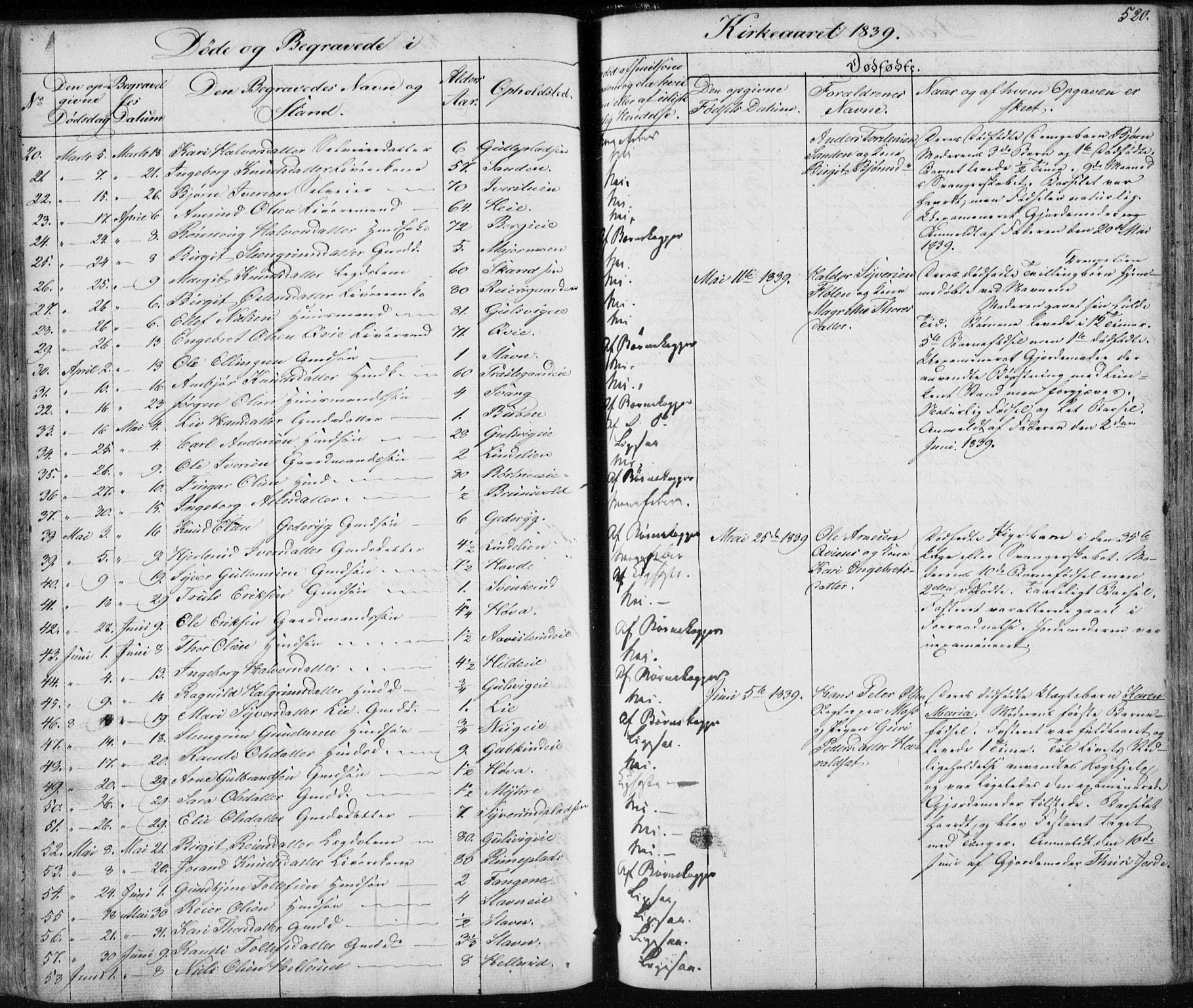 Nes kirkebøker, SAKO/A-236/F/Fa/L0009: Parish register (official) no. 9, 1834-1863, p. 520