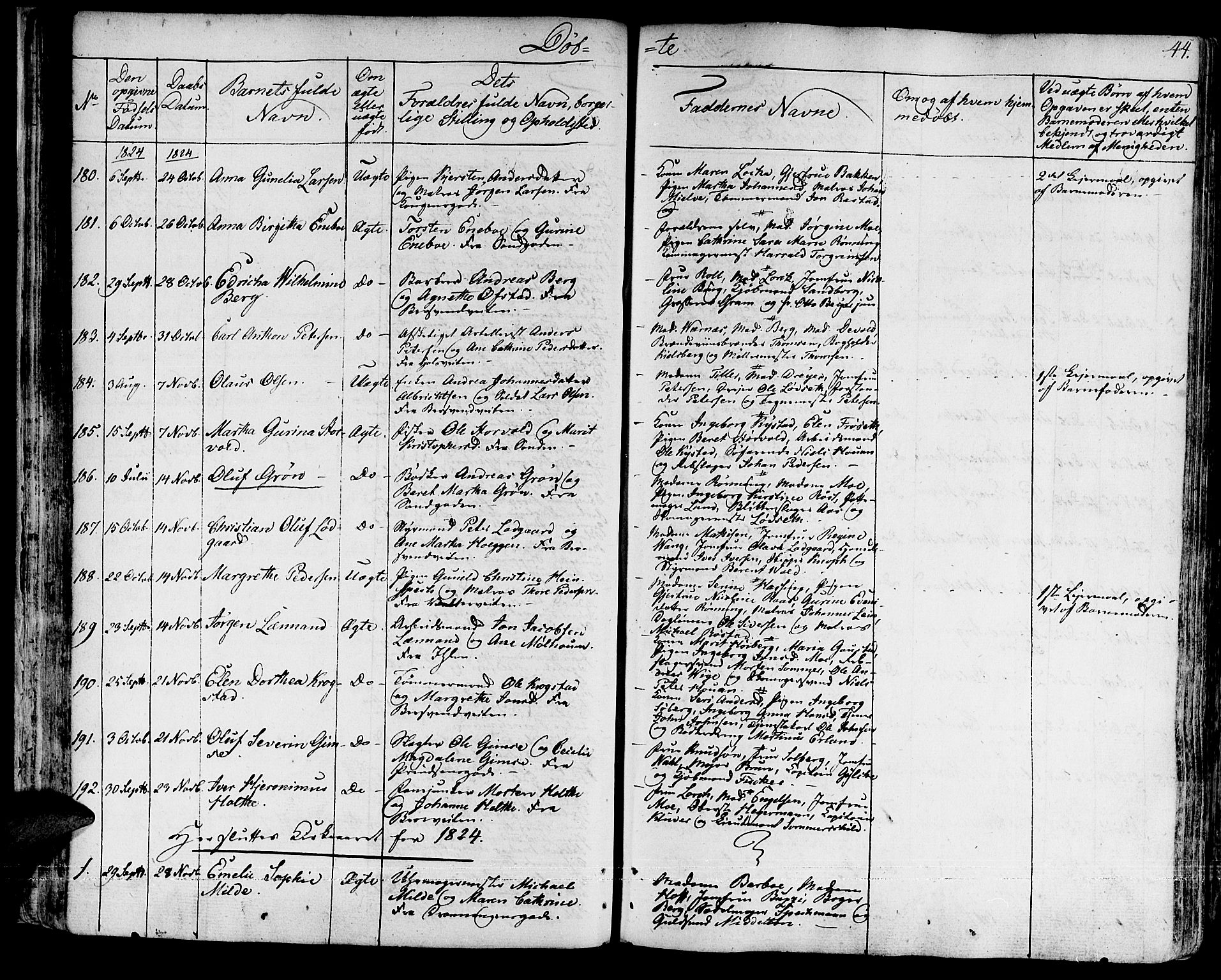 Ministerialprotokoller, klokkerbøker og fødselsregistre - Sør-Trøndelag, SAT/A-1456/601/L0045: Parish register (official) no. 601A13, 1821-1831, p. 44