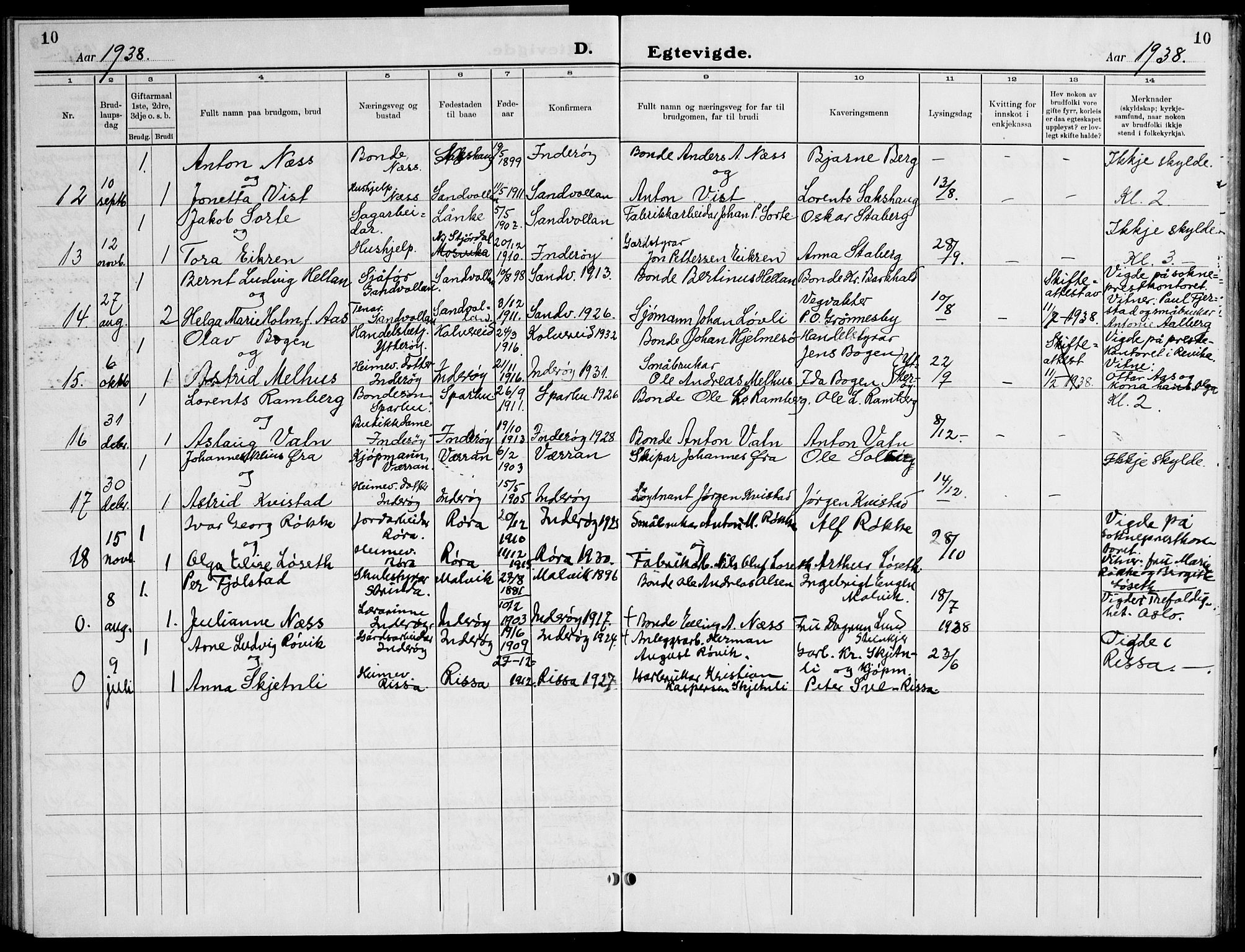 Ministerialprotokoller, klokkerbøker og fødselsregistre - Nord-Trøndelag, SAT/A-1458/730/L0304: Parish register (copy) no. 730C07, 1934-1945, p. 10