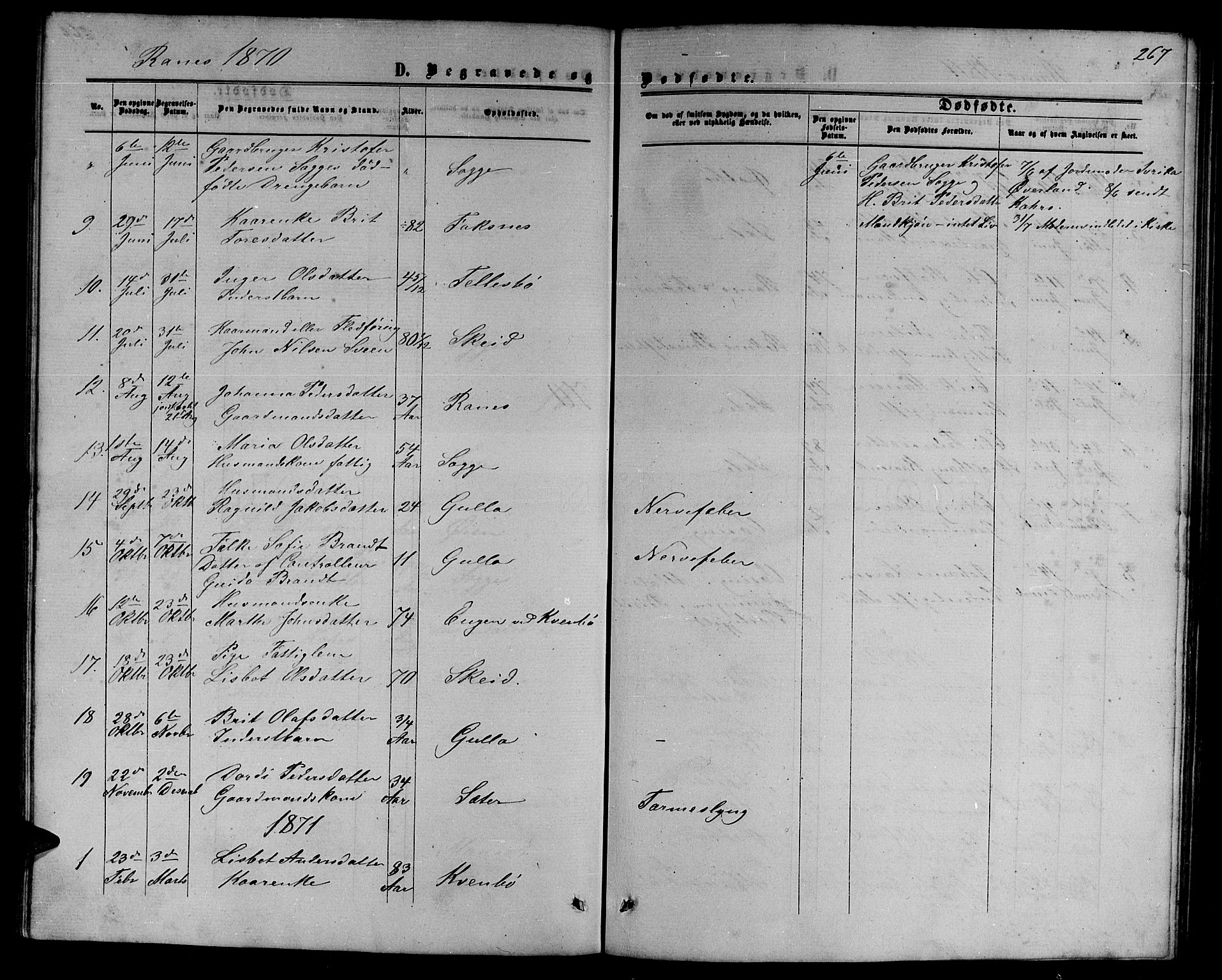 Ministerialprotokoller, klokkerbøker og fødselsregistre - Møre og Romsdal, AV/SAT-A-1454/595/L1051: Parish register (copy) no. 595C03, 1866-1891, p. 267