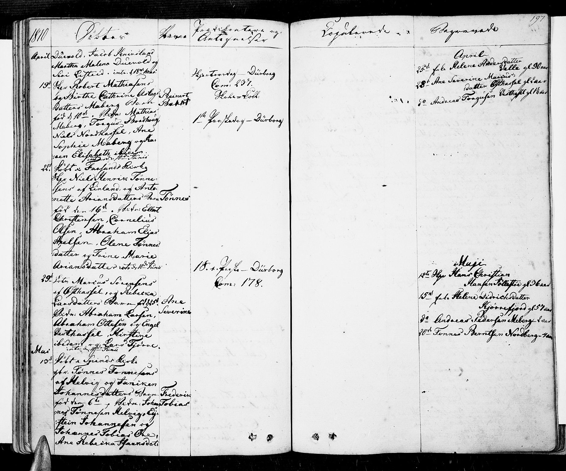 Lista sokneprestkontor, AV/SAK-1111-0027/F/Fa/L0005: Parish register (official) no. A 5, 1795-1823, p. 197