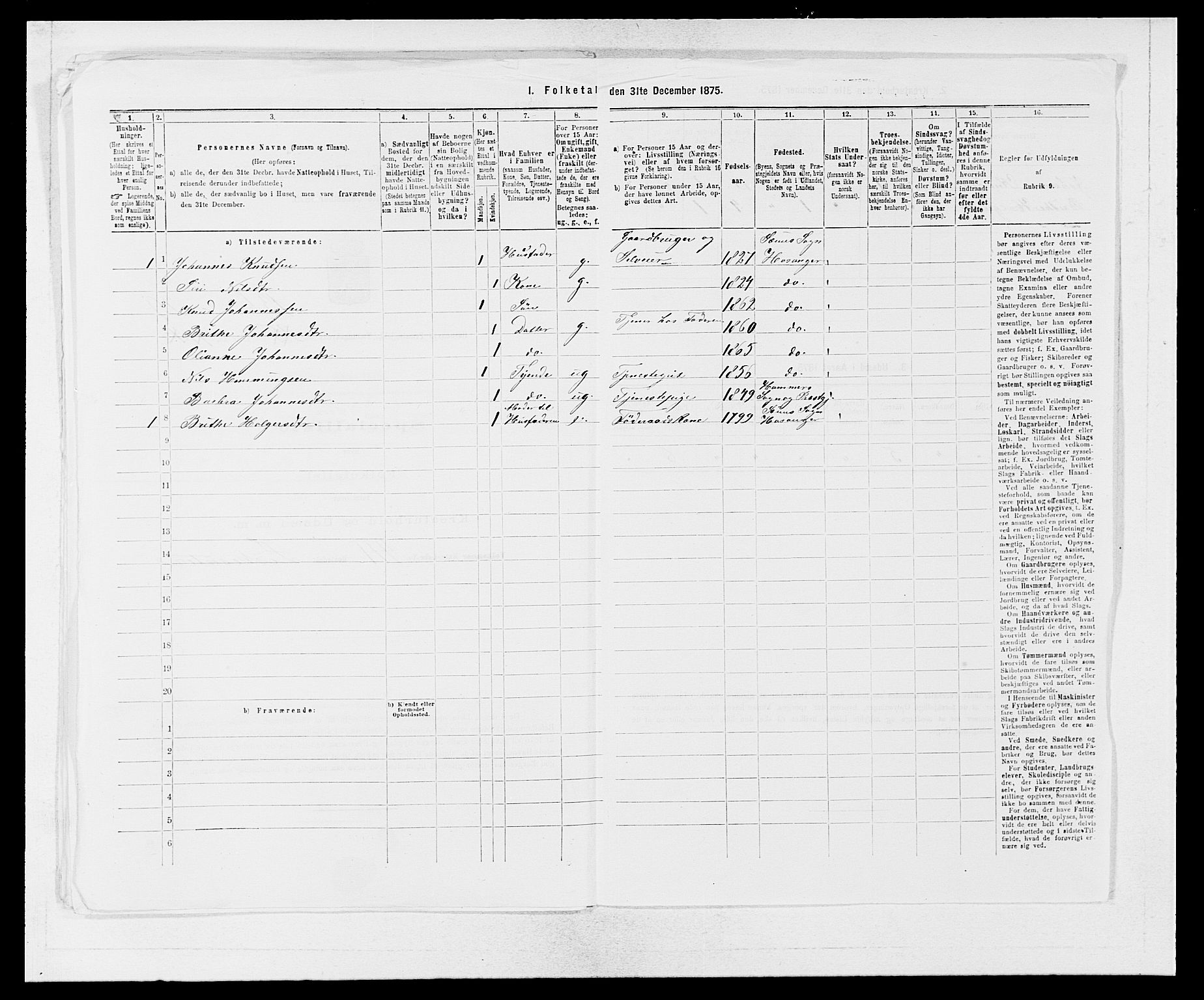 SAB, 1875 census for 1253P Hosanger, 1875, p. 1055