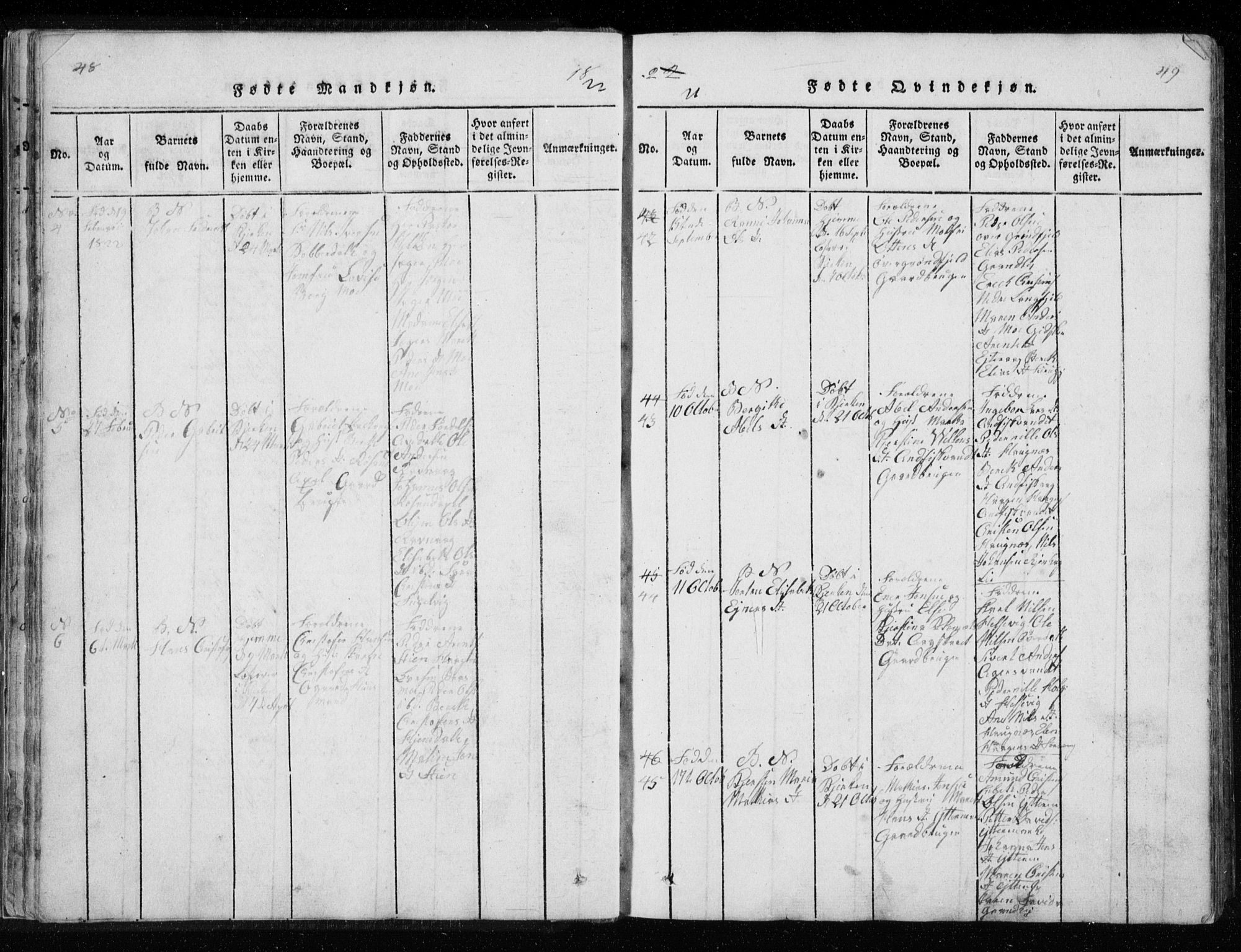 Ministerialprotokoller, klokkerbøker og fødselsregistre - Nordland, AV/SAT-A-1459/827/L0412: Parish register (copy) no. 827C01, 1820-1841, p. 48-49