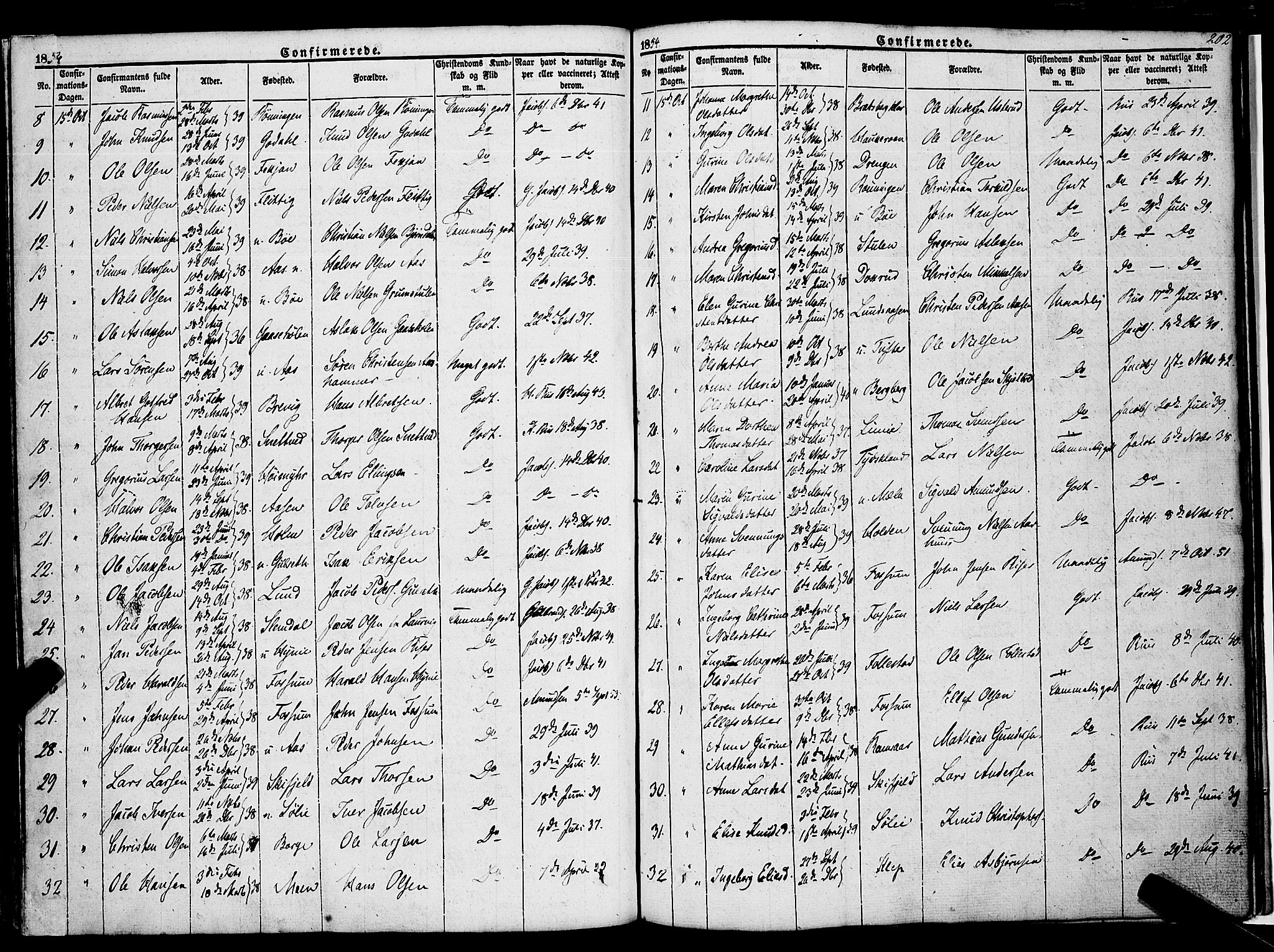 Gjerpen kirkebøker, SAKO/A-265/F/Fa/L0007a: Parish register (official) no. I 7A, 1834-1857, p. 202
