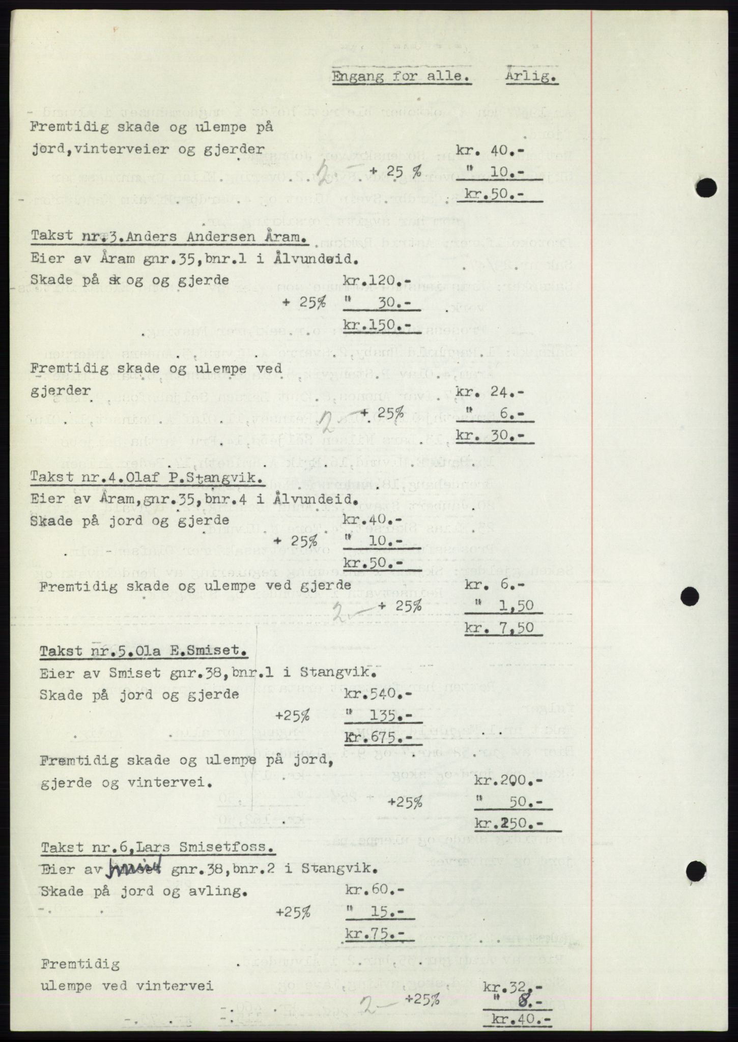 Nordmøre sorenskriveri, AV/SAT-A-4132/1/2/2Ca: Mortgage book no. B106, 1950-1950, Diary no: : 3731/1950