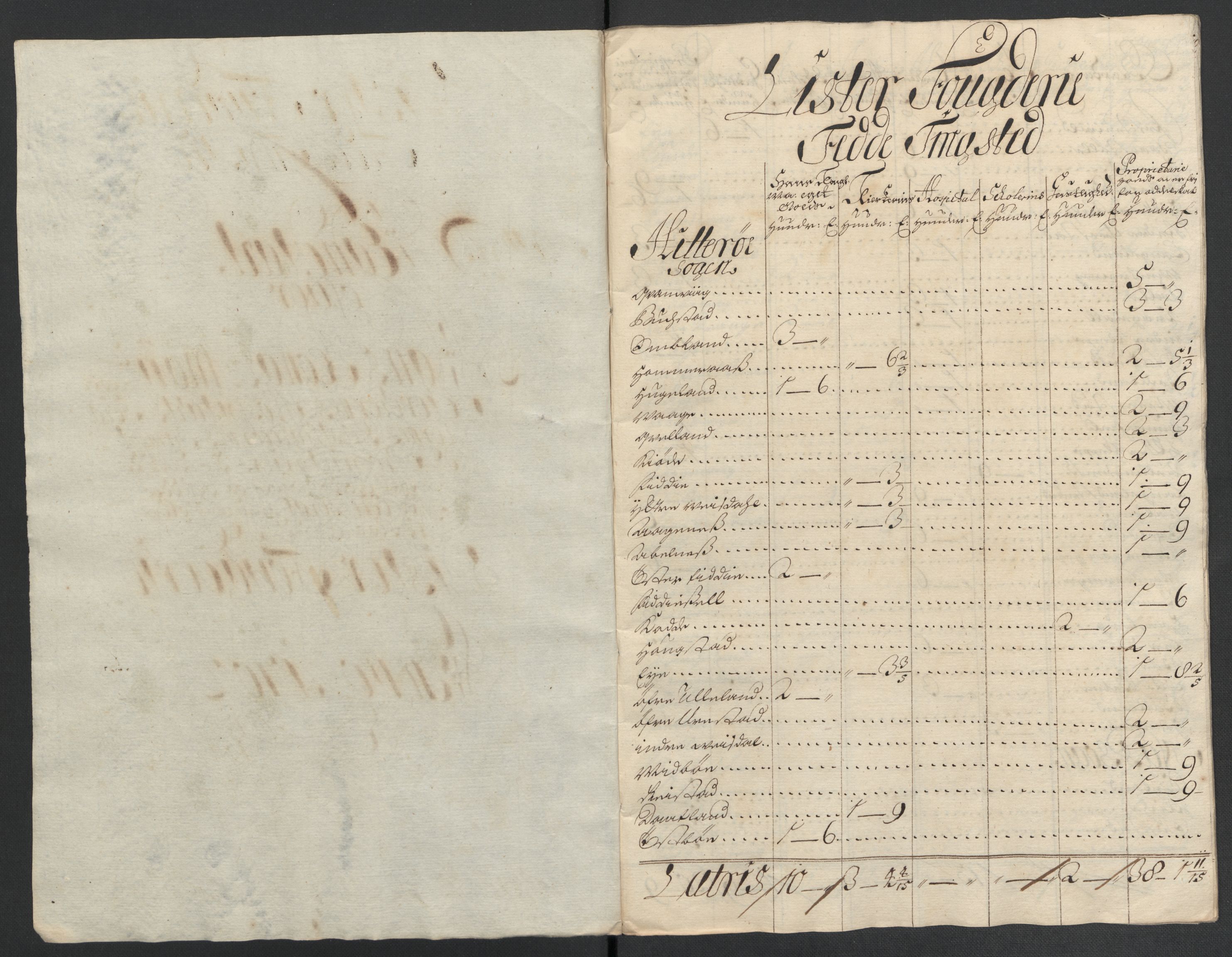 Rentekammeret inntil 1814, Reviderte regnskaper, Fogderegnskap, RA/EA-4092/R43/L2549: Fogderegnskap Lista og Mandal, 1701-1702, p. 311