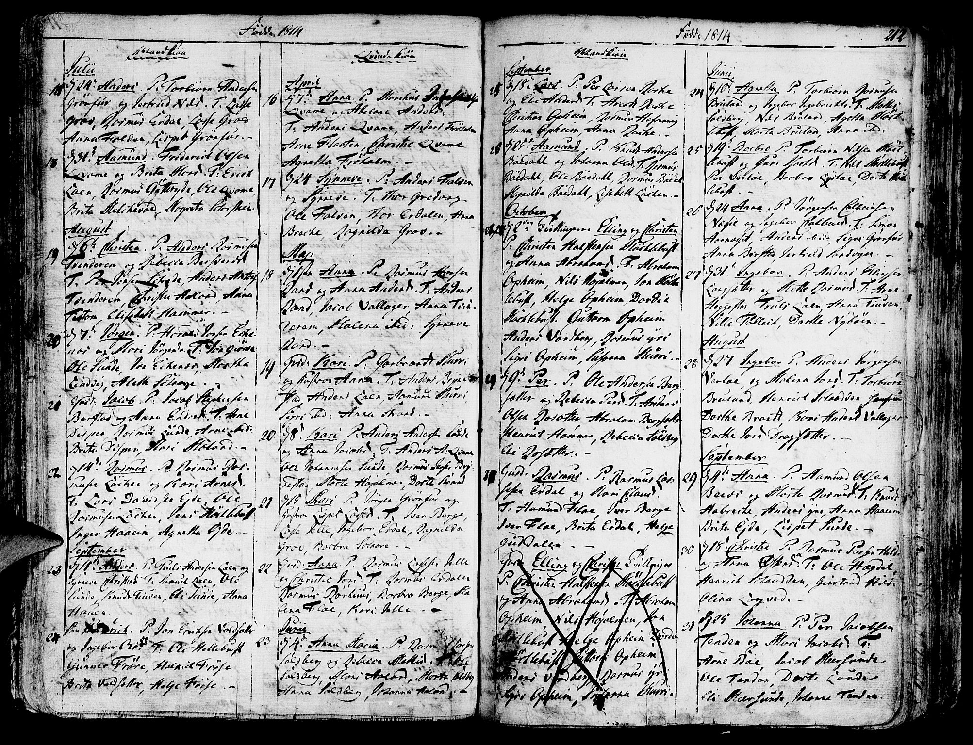 Innvik sokneprestembete, SAB/A-80501: Parish register (official) no. A 1, 1750-1816, p. 212