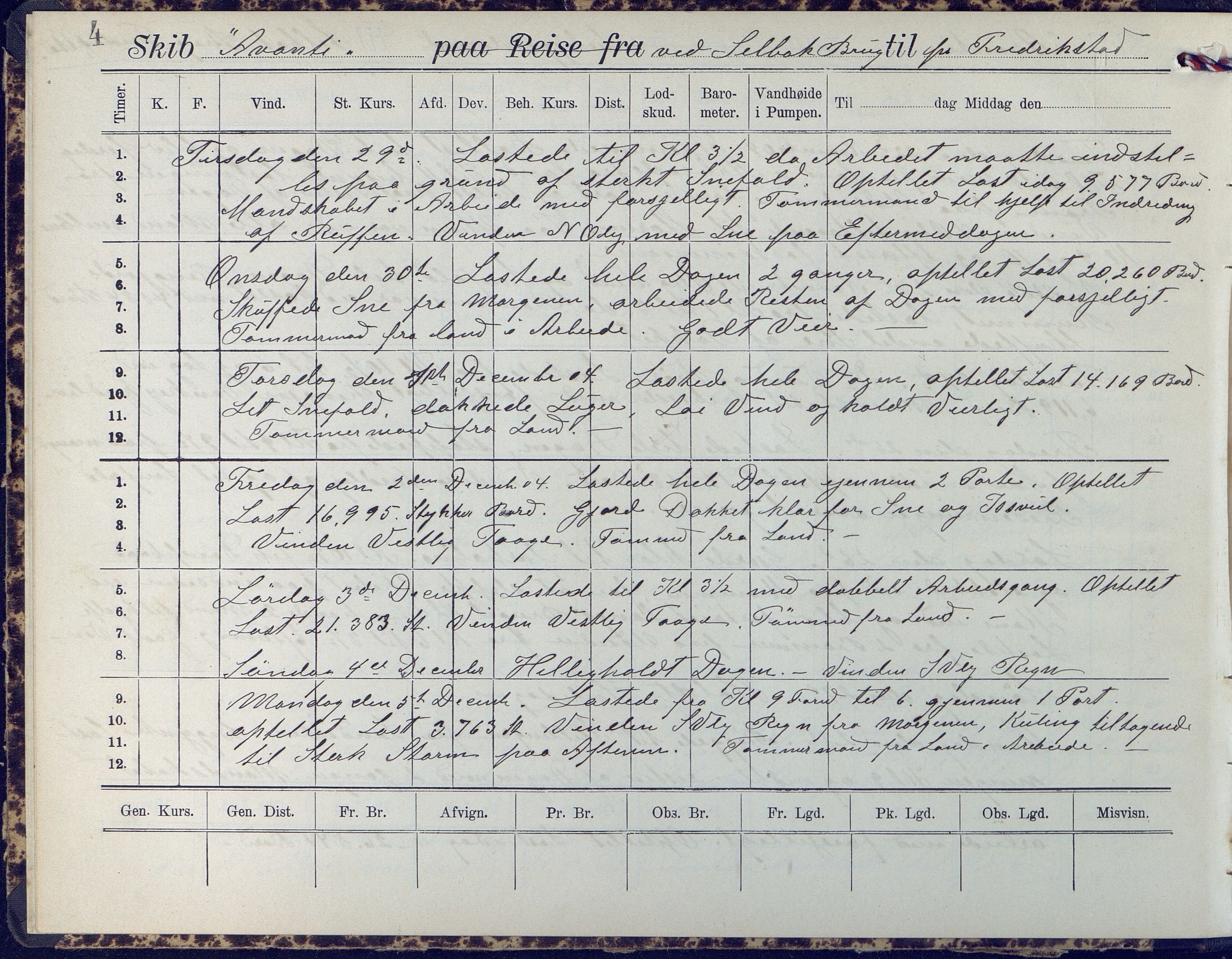 Fartøysarkivet, AAKS/PA-1934/F/L0042/0002: Flere fartøy (se mappenivå) / Avanti (ex. Antonin) (fregatt), 1904-1906, p. 4