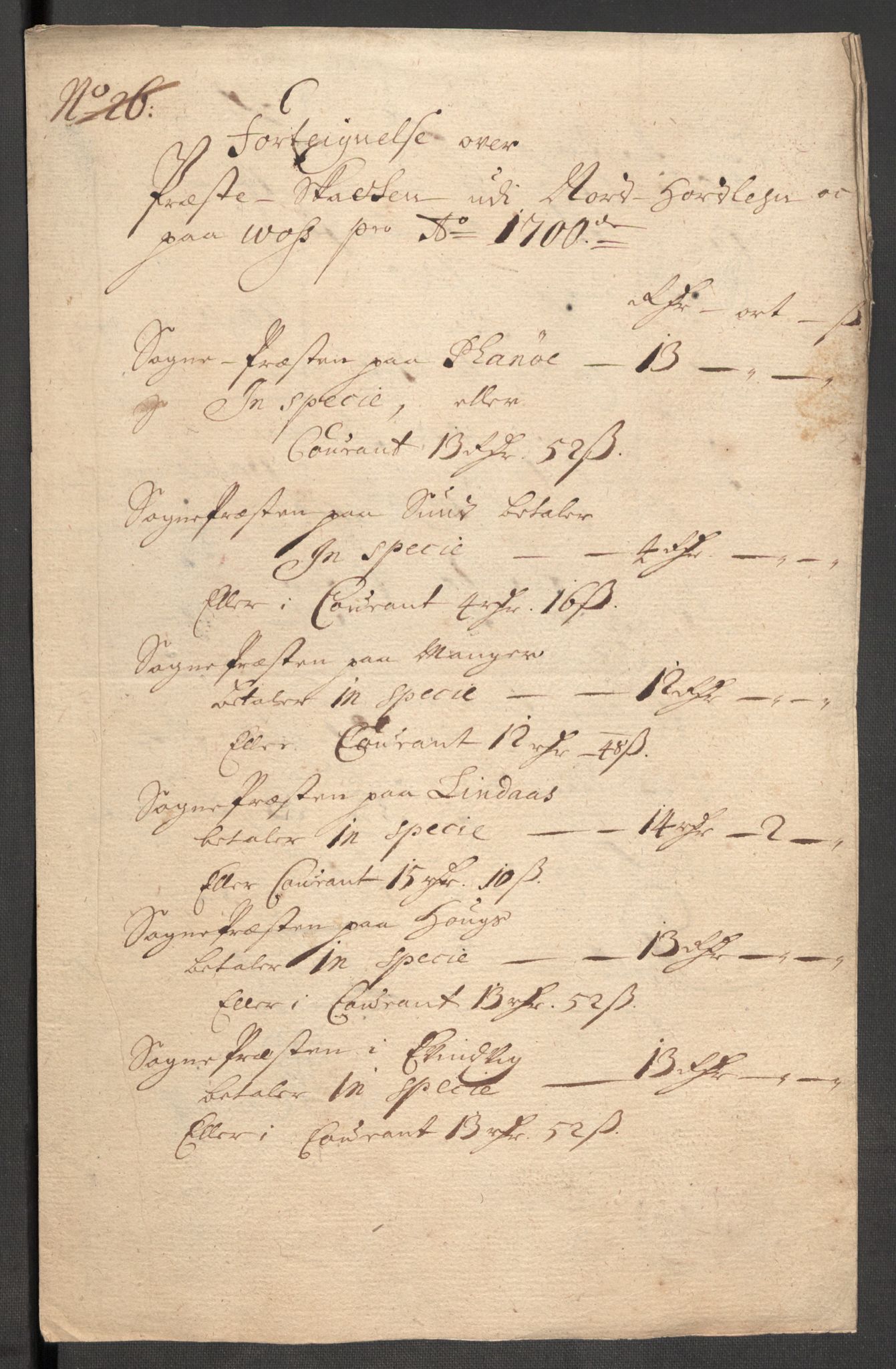 Rentekammeret inntil 1814, Reviderte regnskaper, Fogderegnskap, RA/EA-4092/R51/L3185: Fogderegnskap Nordhordland og Voss, 1700-1701, p. 132