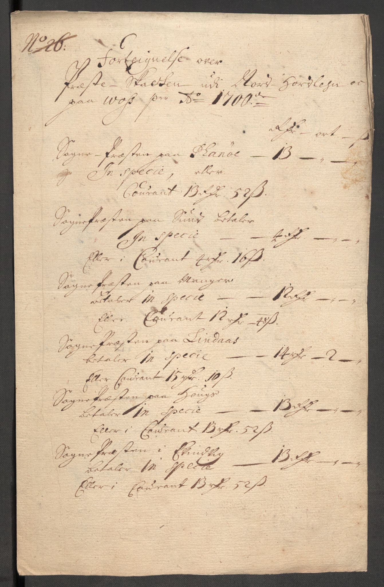 Rentekammeret inntil 1814, Reviderte regnskaper, Fogderegnskap, AV/RA-EA-4092/R51/L3185: Fogderegnskap Nordhordland og Voss, 1700-1701, p. 132