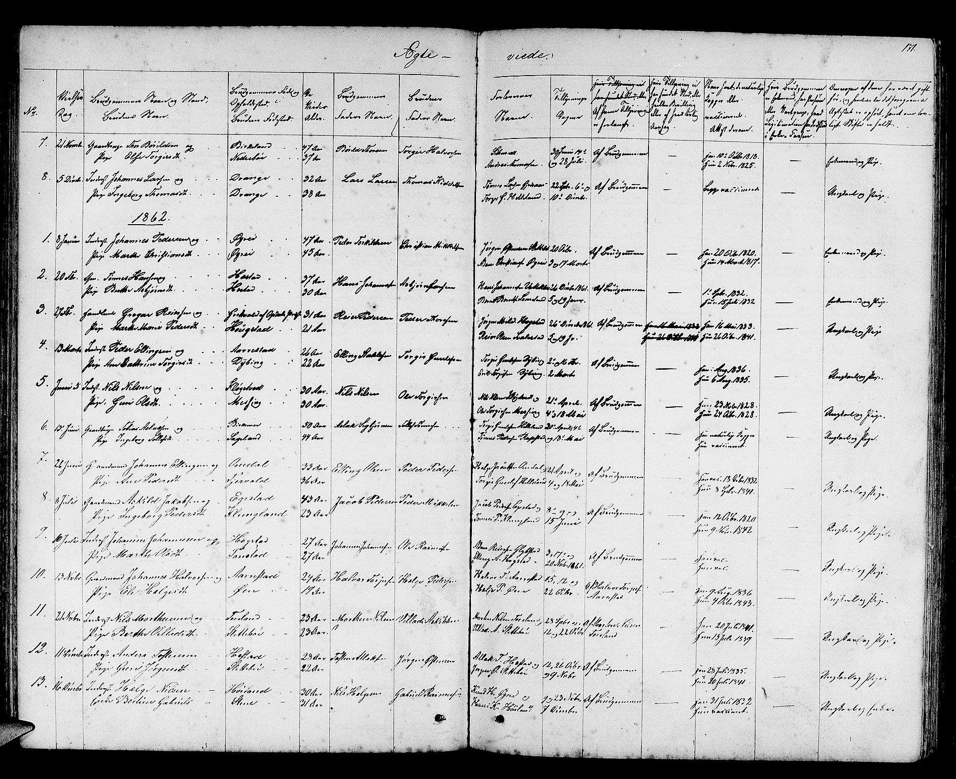 Helleland sokneprestkontor, AV/SAST-A-101810: Parish register (copy) no. B 2, 1848-1886, p. 171