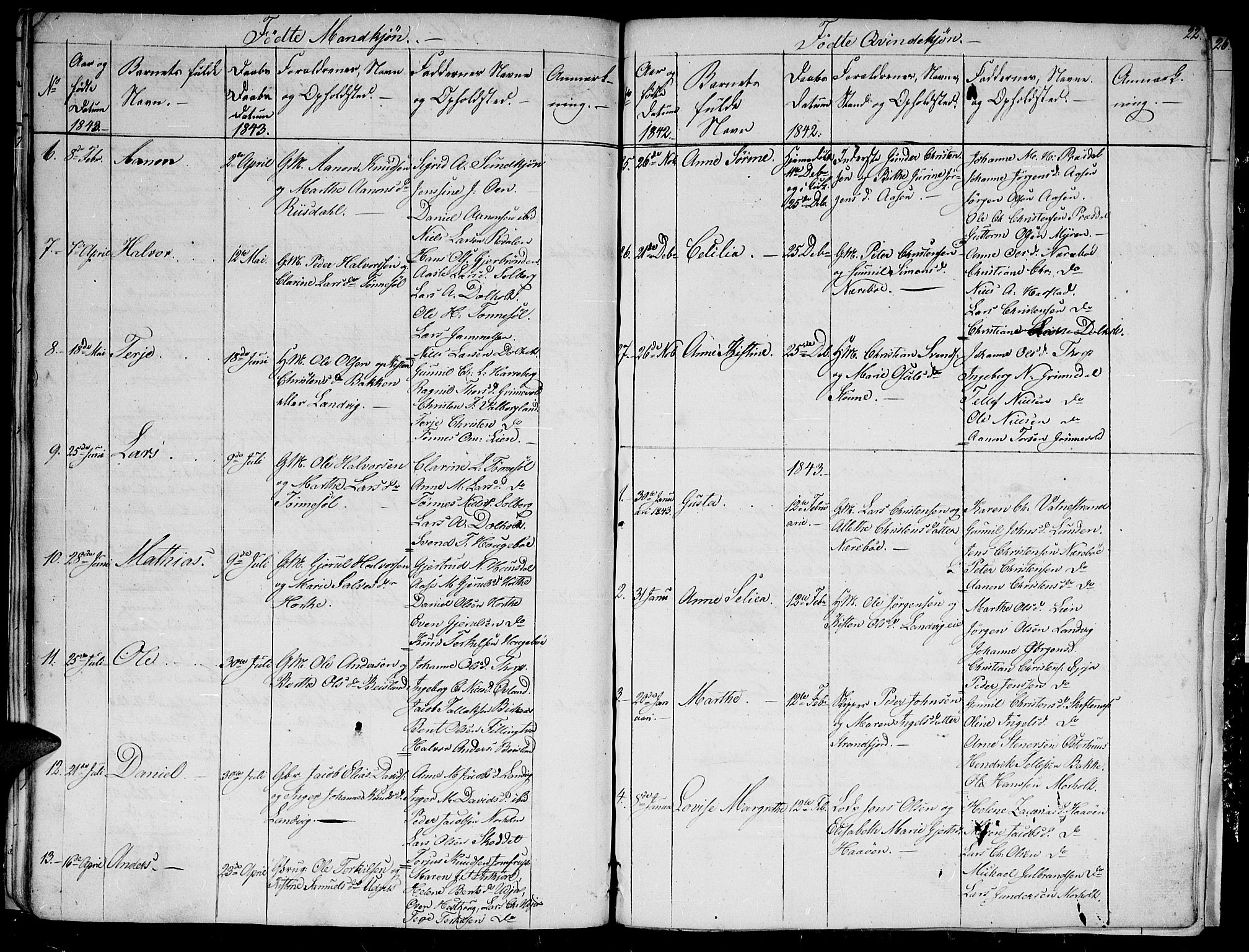 Hommedal sokneprestkontor, AV/SAK-1111-0023/F/Fb/Fbb/L0004: Parish register (copy) no. B 4, 1836-1849, p. 22