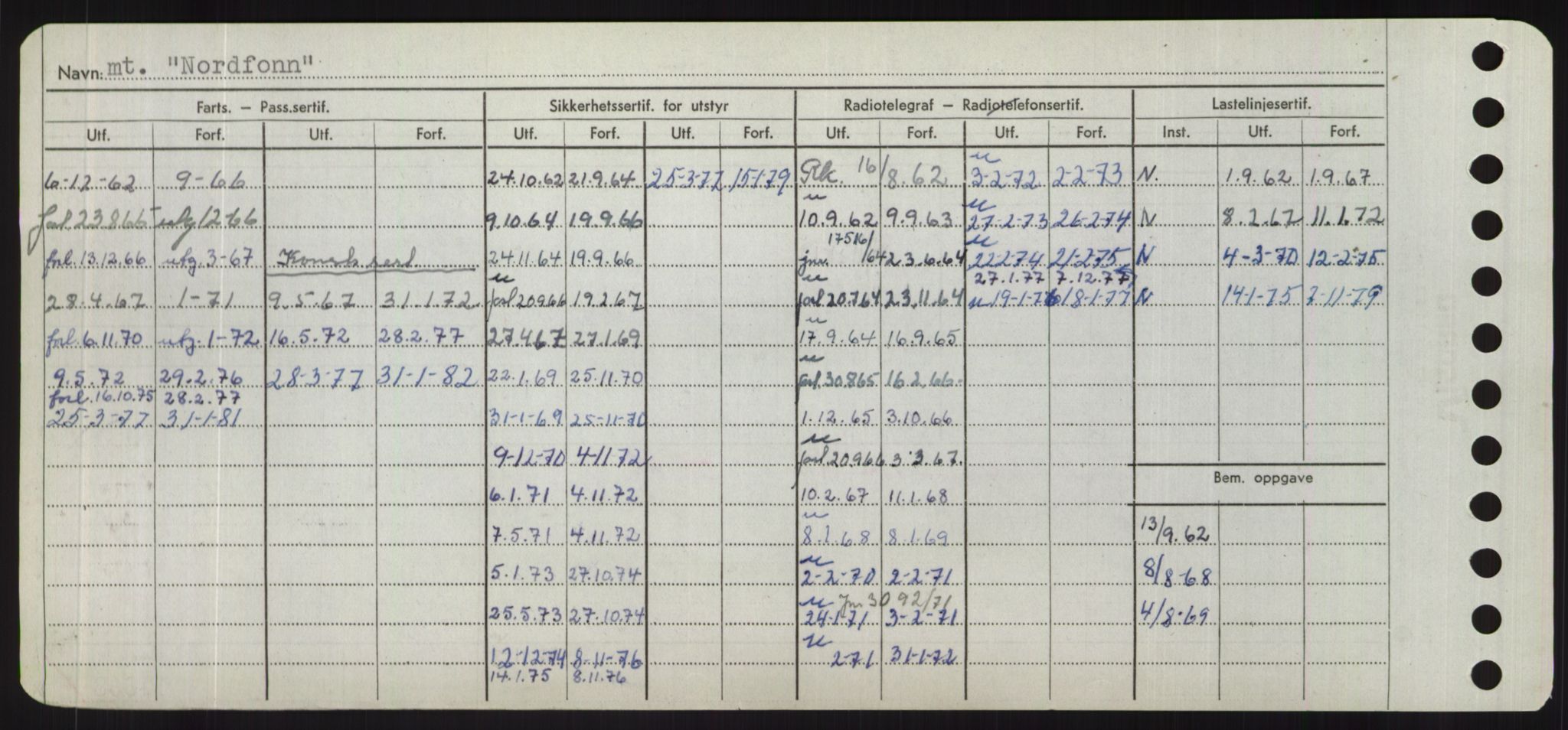 Sjøfartsdirektoratet med forløpere, Skipsmålingen, AV/RA-S-1627/H/Hd/L0026: Fartøy, N-Norhol, p. 460