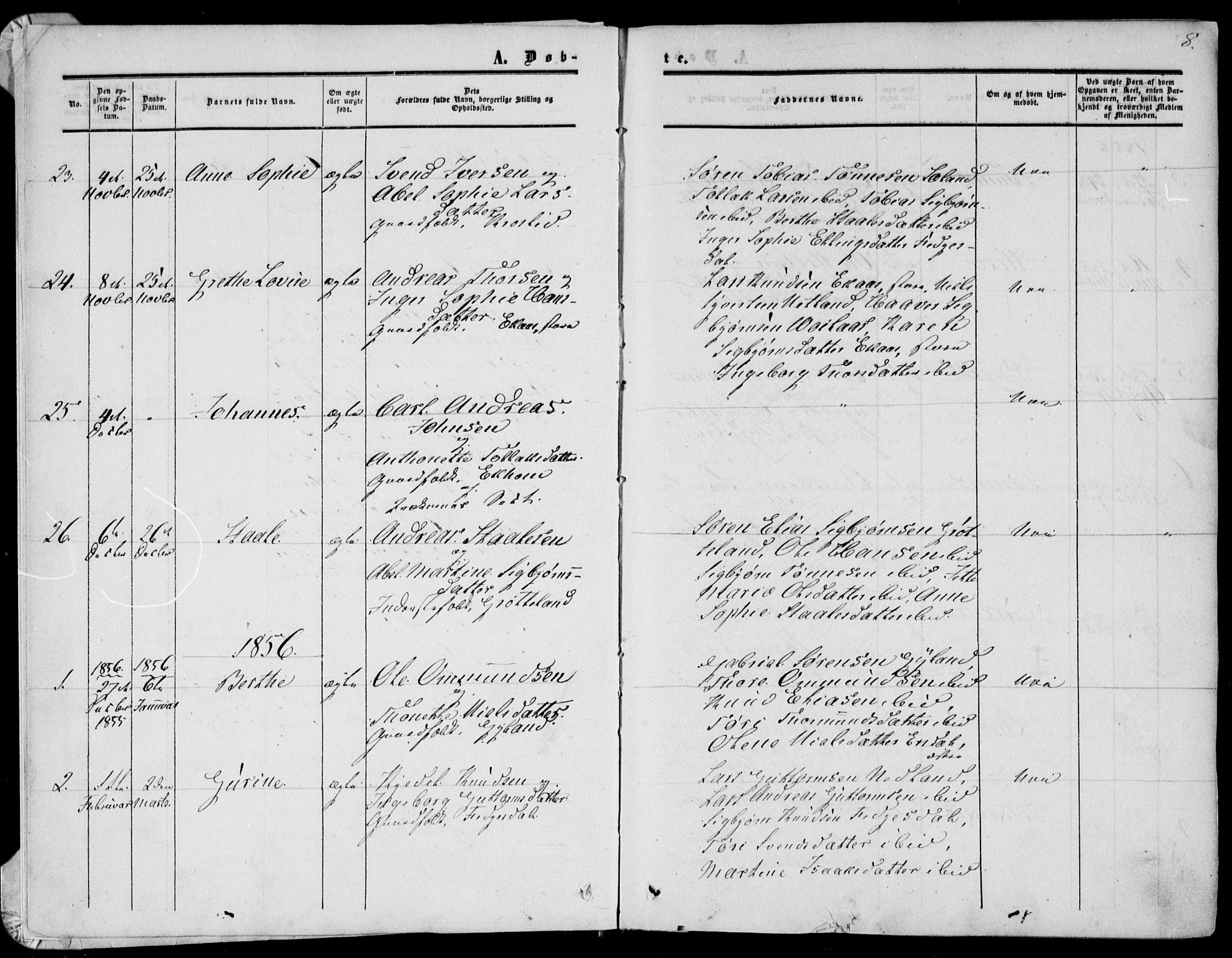Bakke sokneprestkontor, SAK/1111-0002/F/Fa/Fab/L0002: Parish register (official) no. A 2, 1855-1884, p. 8