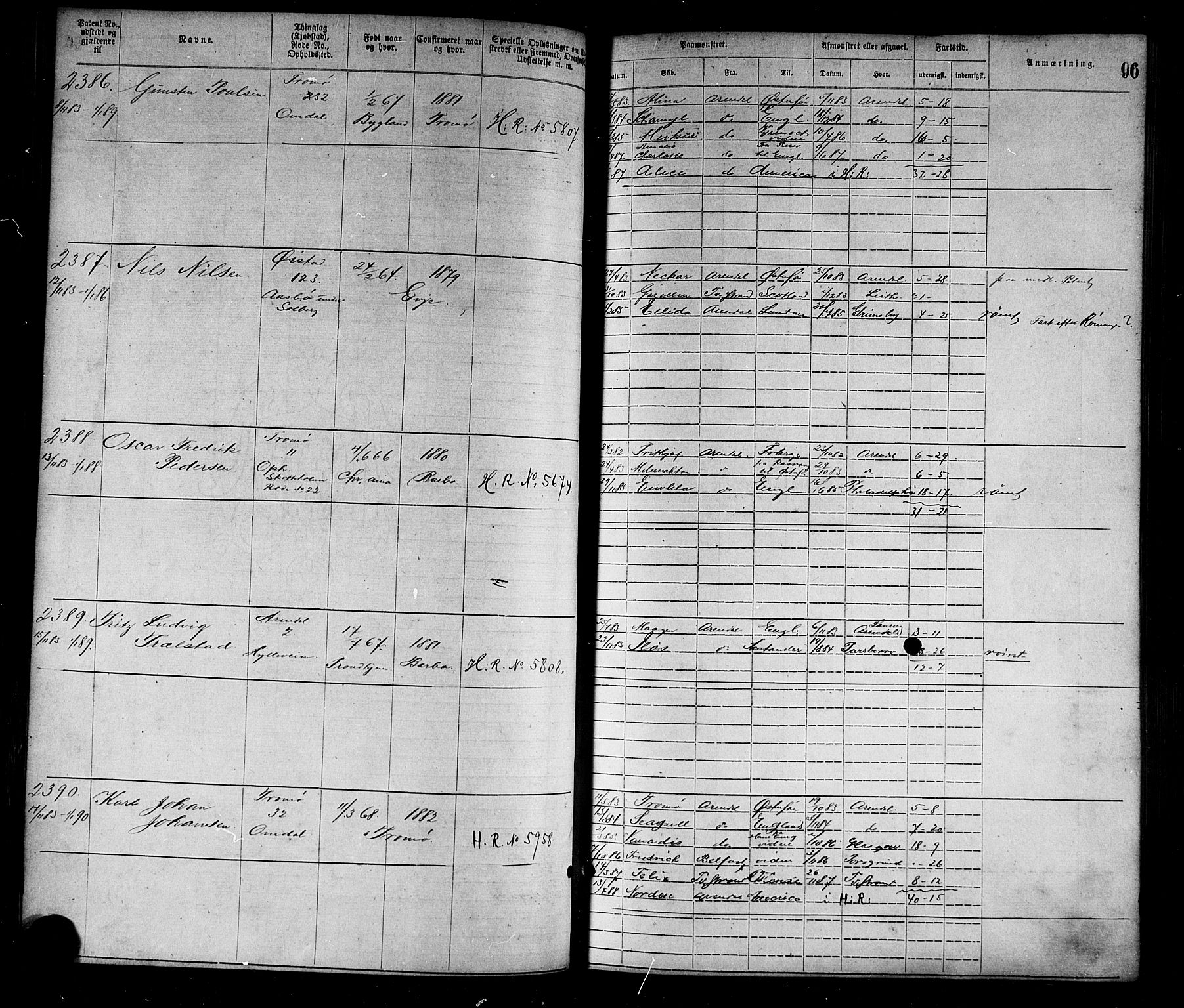 Arendal mønstringskrets, SAK/2031-0012/F/Fa/L0003: Annotasjonsrulle nr 1911-3827 med register, S-3, 1880-1892, p. 125