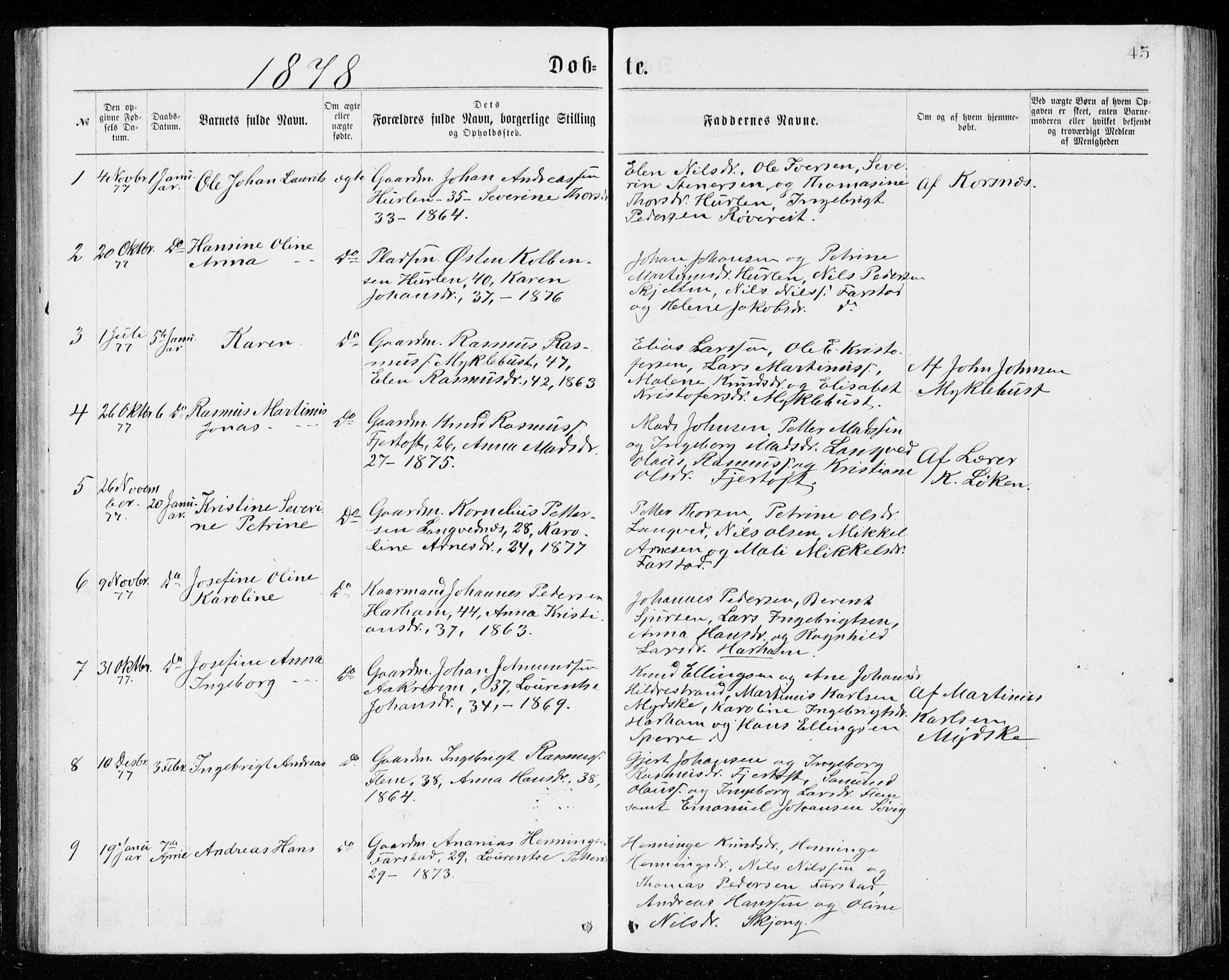 Ministerialprotokoller, klokkerbøker og fødselsregistre - Møre og Romsdal, AV/SAT-A-1454/536/L0509: Parish register (copy) no. 536C04, 1871-1881, p. 45