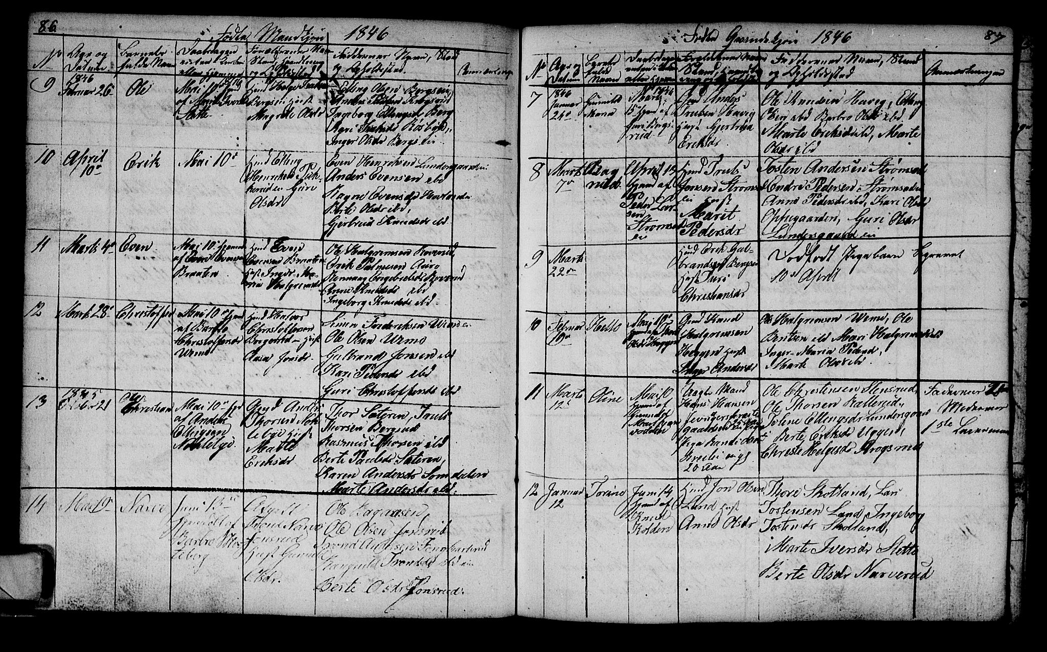 Lunder kirkebøker, SAKO/A-629/G/Ga/L0001: Parish register (copy) no. I 1, 1832-1849, p. 86-87