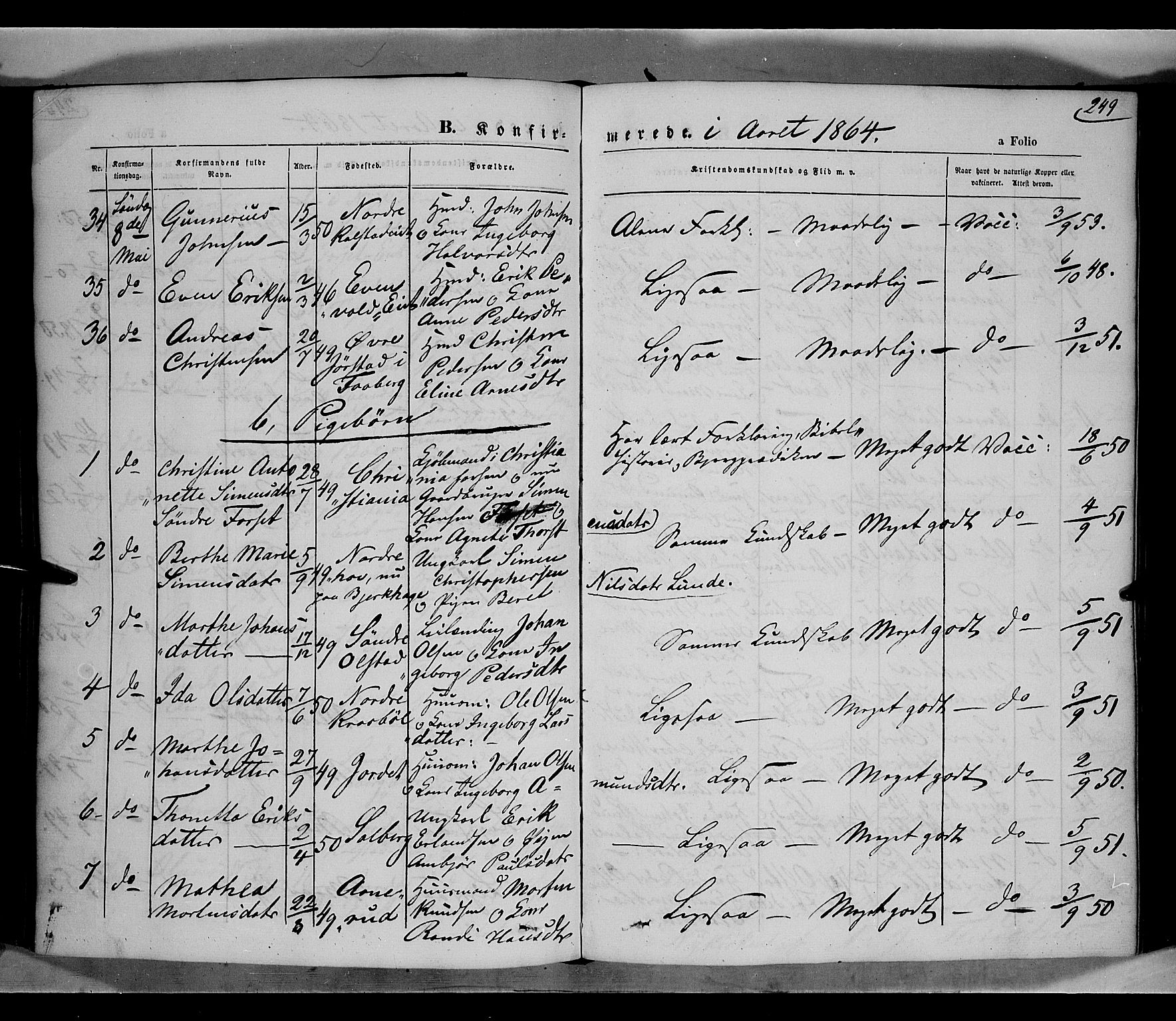 Gausdal prestekontor, AV/SAH-PREST-090/H/Ha/Haa/L0009: Parish register (official) no. 9, 1862-1873, p. 249