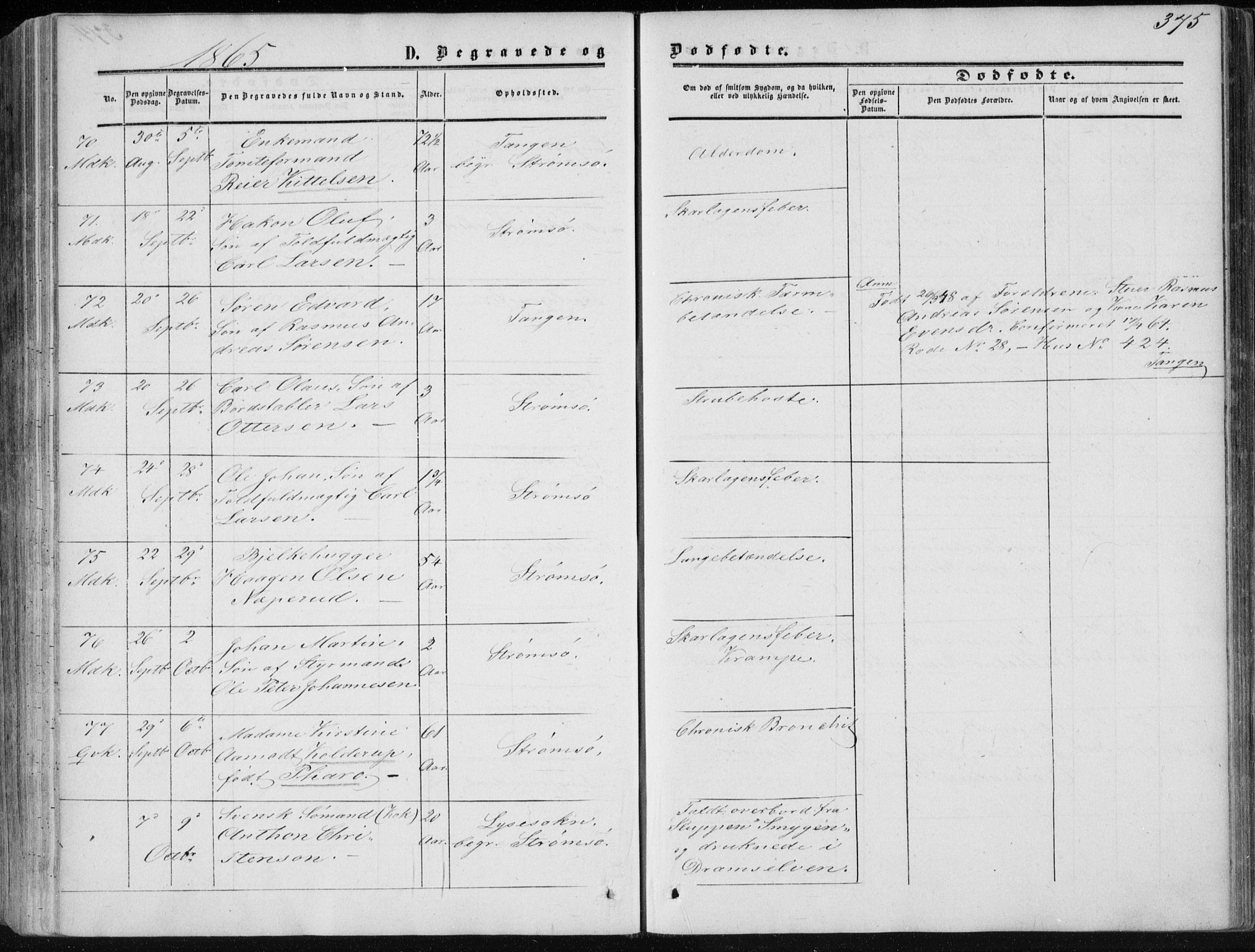 Strømsø kirkebøker, AV/SAKO-A-246/F/Fa/L0015: Parish register (official) no. I 15, 1859-1868, p. 375