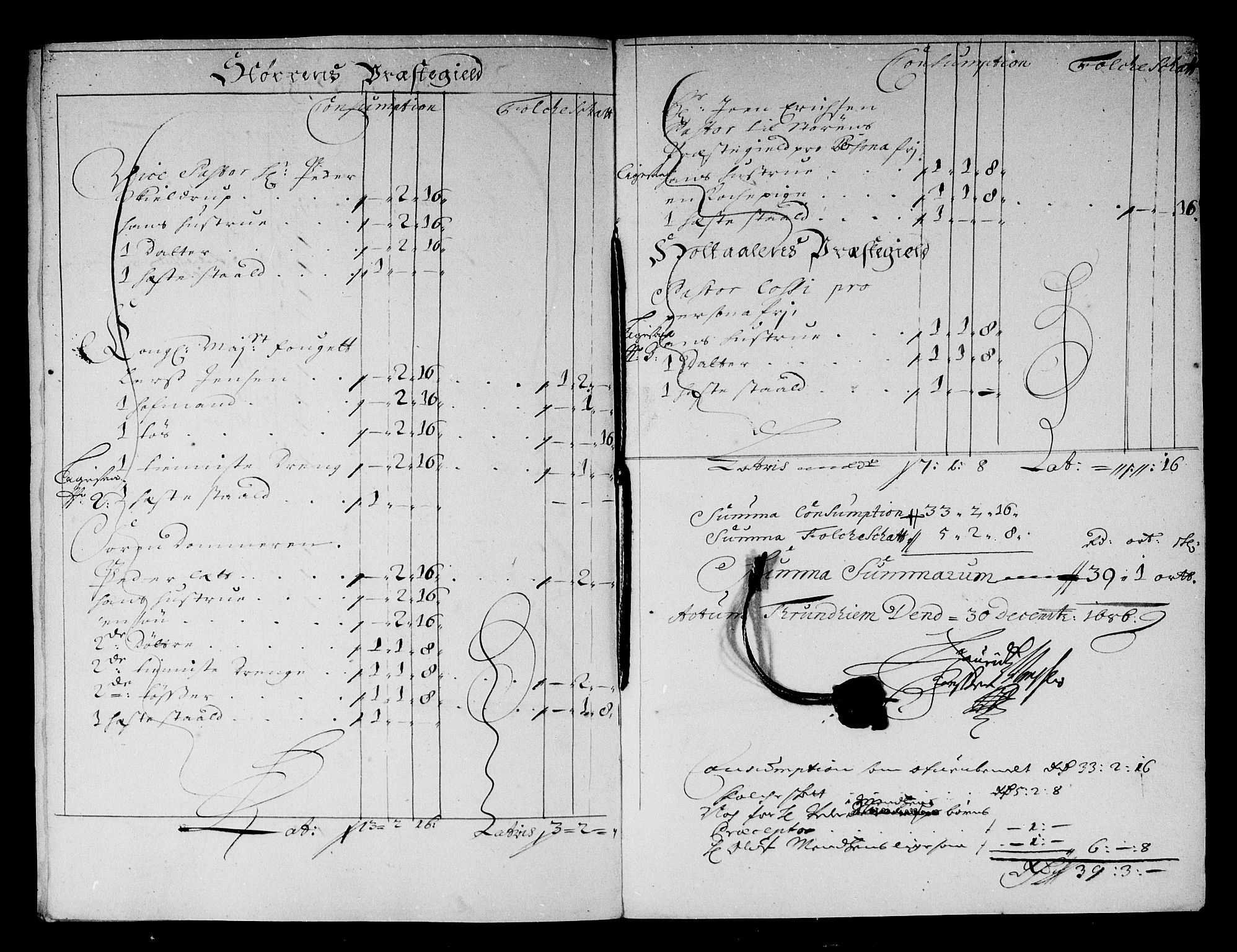 Rentekammeret inntil 1814, Reviderte regnskaper, Stiftamtstueregnskaper, Trondheim stiftamt og Nordland amt, RA/EA-6044/R/Rg/L0083: Trondheim stiftamt og Nordland amt, 1686