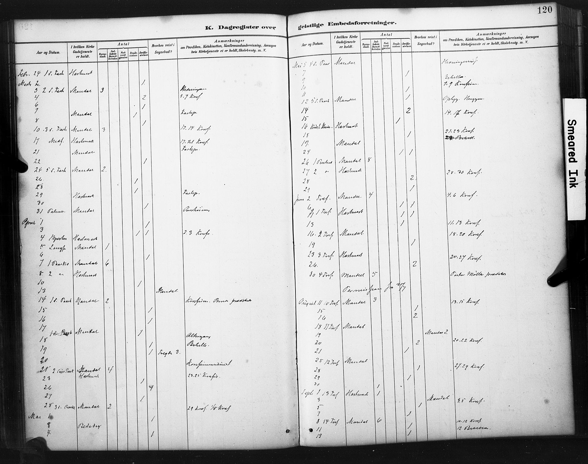 Mandal sokneprestkontor, AV/SAK-1111-0030/F/Fa/Faa/L0017: Parish register (official) no. A 17, 1880-1926, p. 120