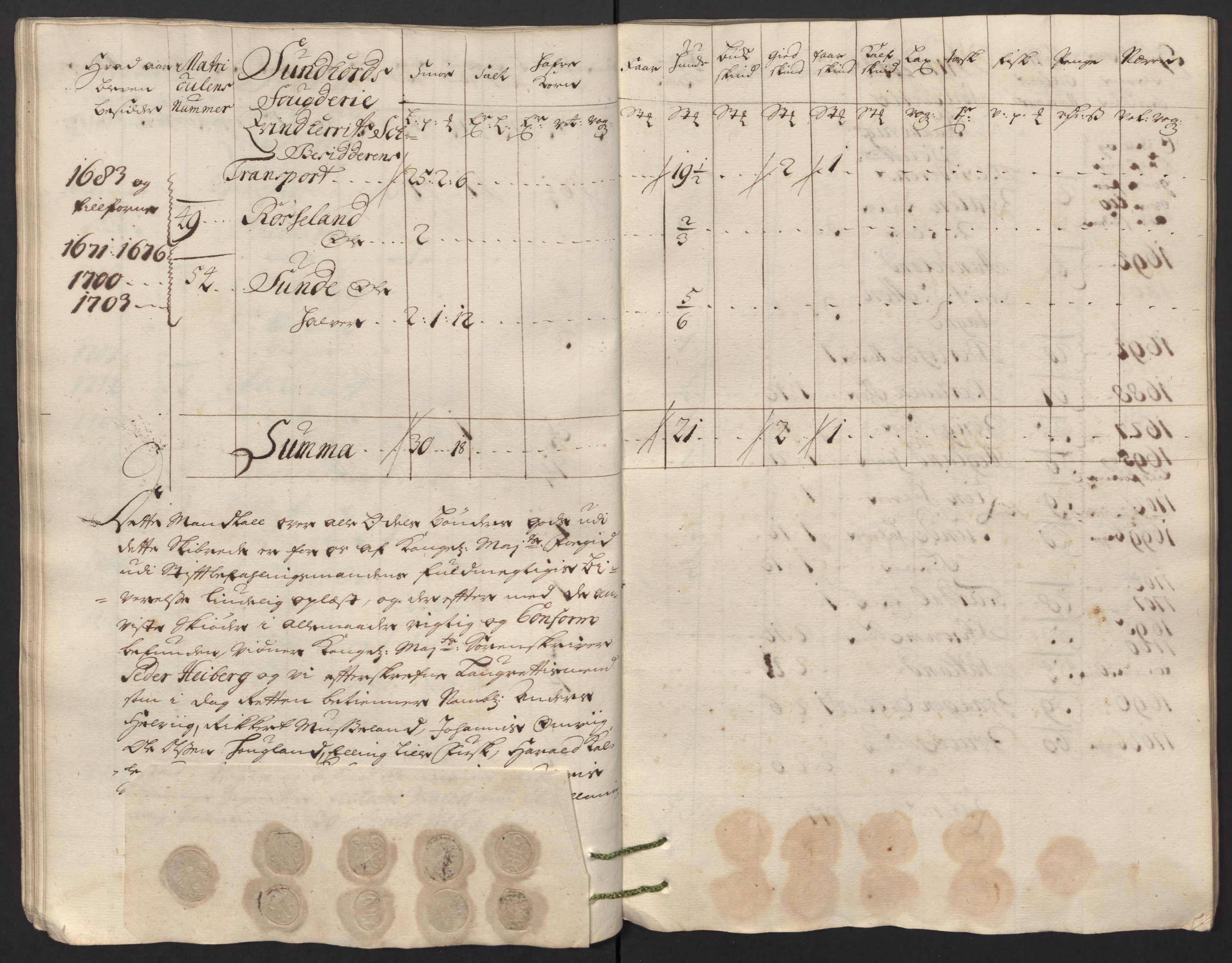 Rentekammeret inntil 1814, Reviderte regnskaper, Fogderegnskap, AV/RA-EA-4092/R48/L2991: Fogderegnskap Sunnhordland og Hardanger, 1715, p. 259